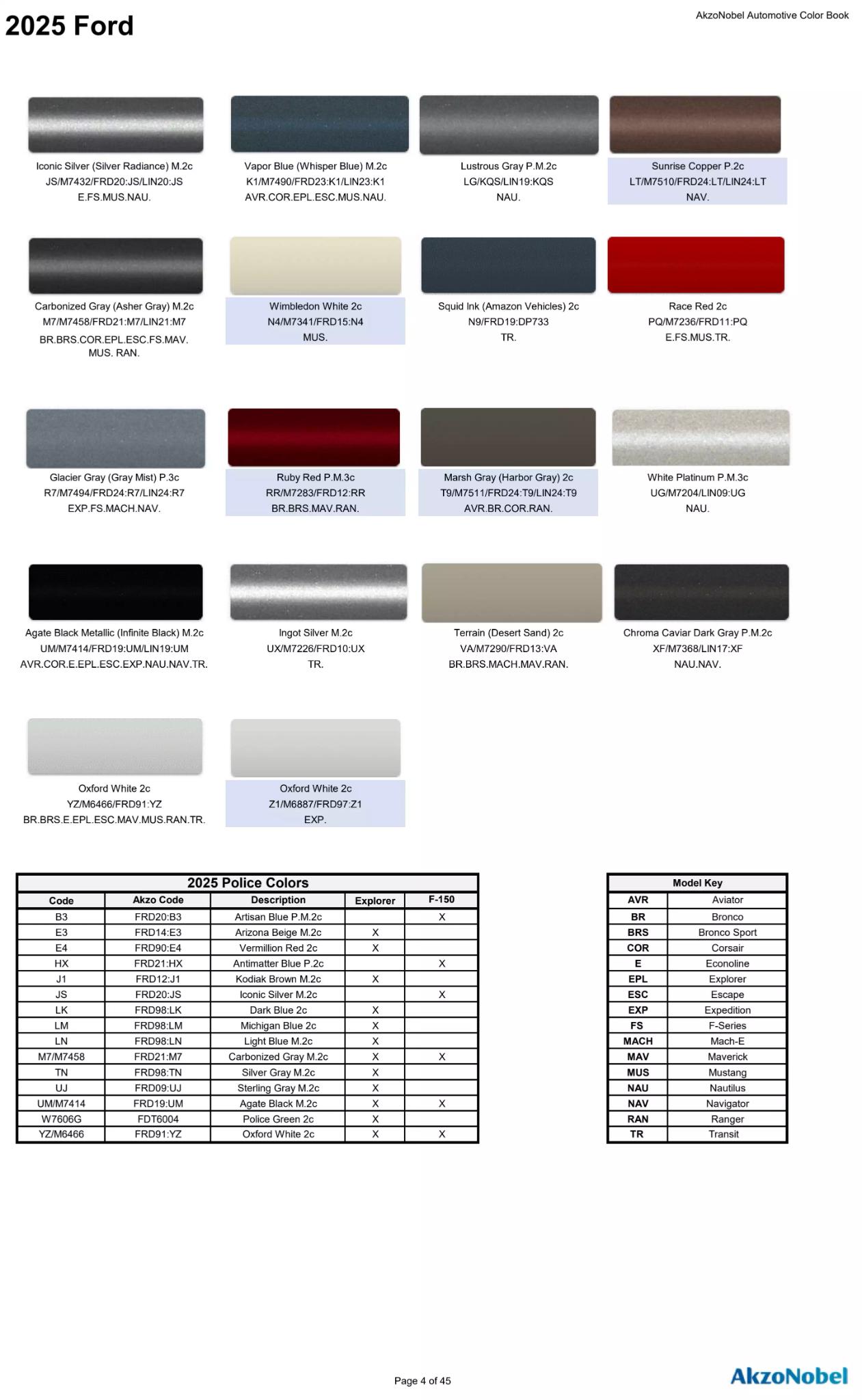 Reference image of automotive paint color samples with corresponding OEM codes, ordering codes, and example vehicles using each shade.
