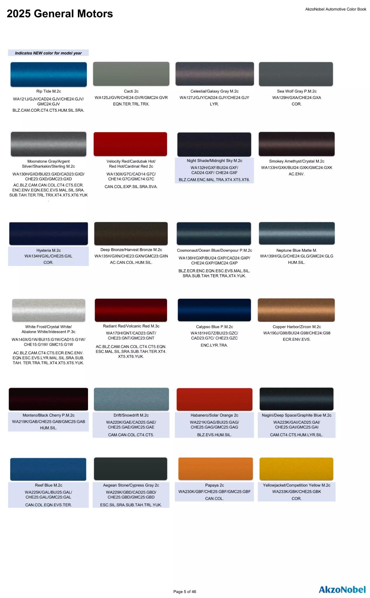 Reference image of automotive paint color samples with corresponding OEM codes, ordering codes, and example vehicles using each shade.