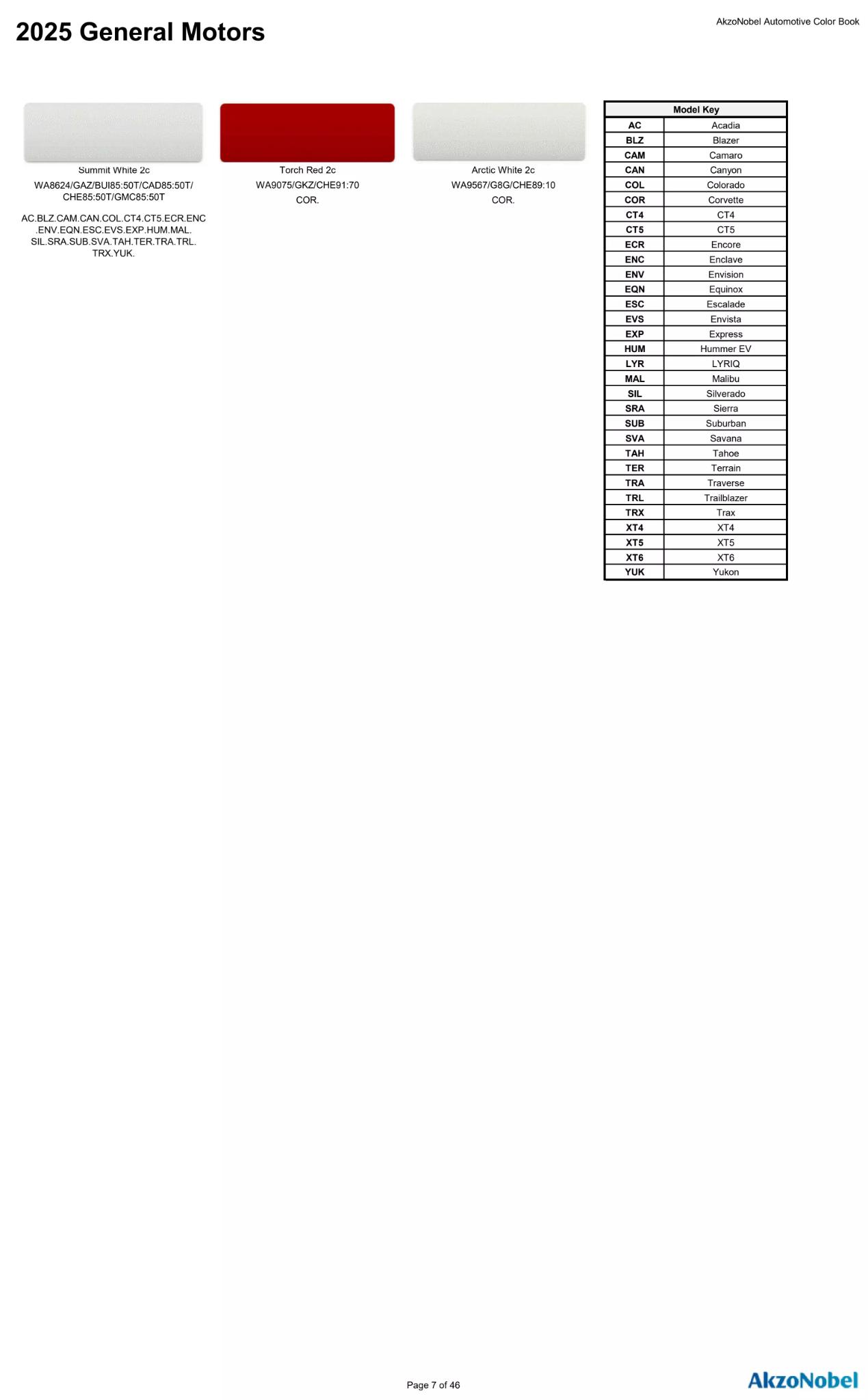 Reference image of automotive paint color samples with corresponding OEM codes, ordering codes, and example vehicles using each shade.