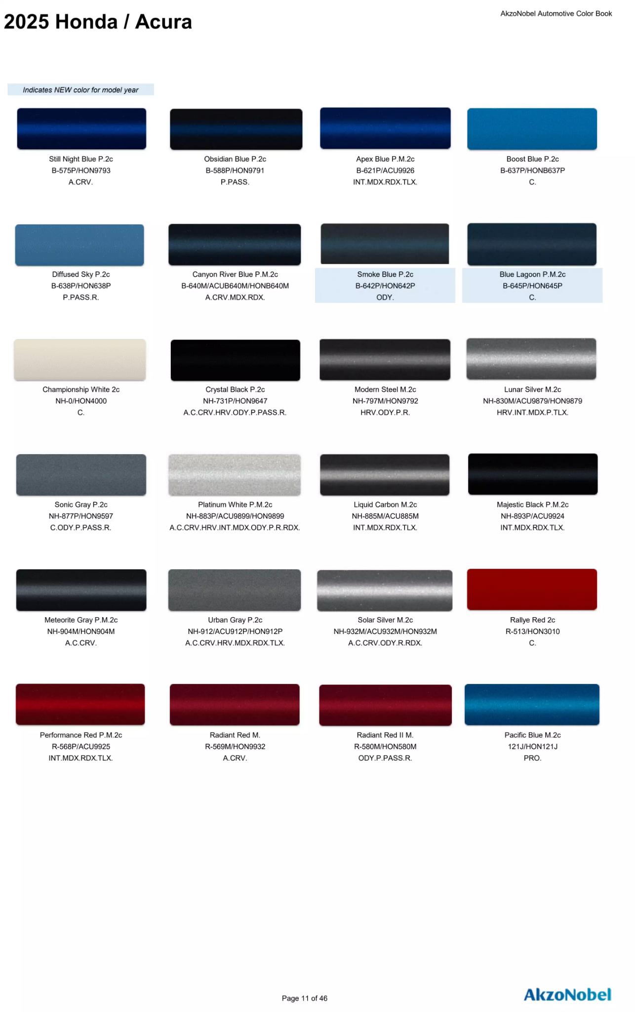 Reference image of automotive paint color samples with corresponding OEM codes, ordering codes, and example vehicles using each shade.