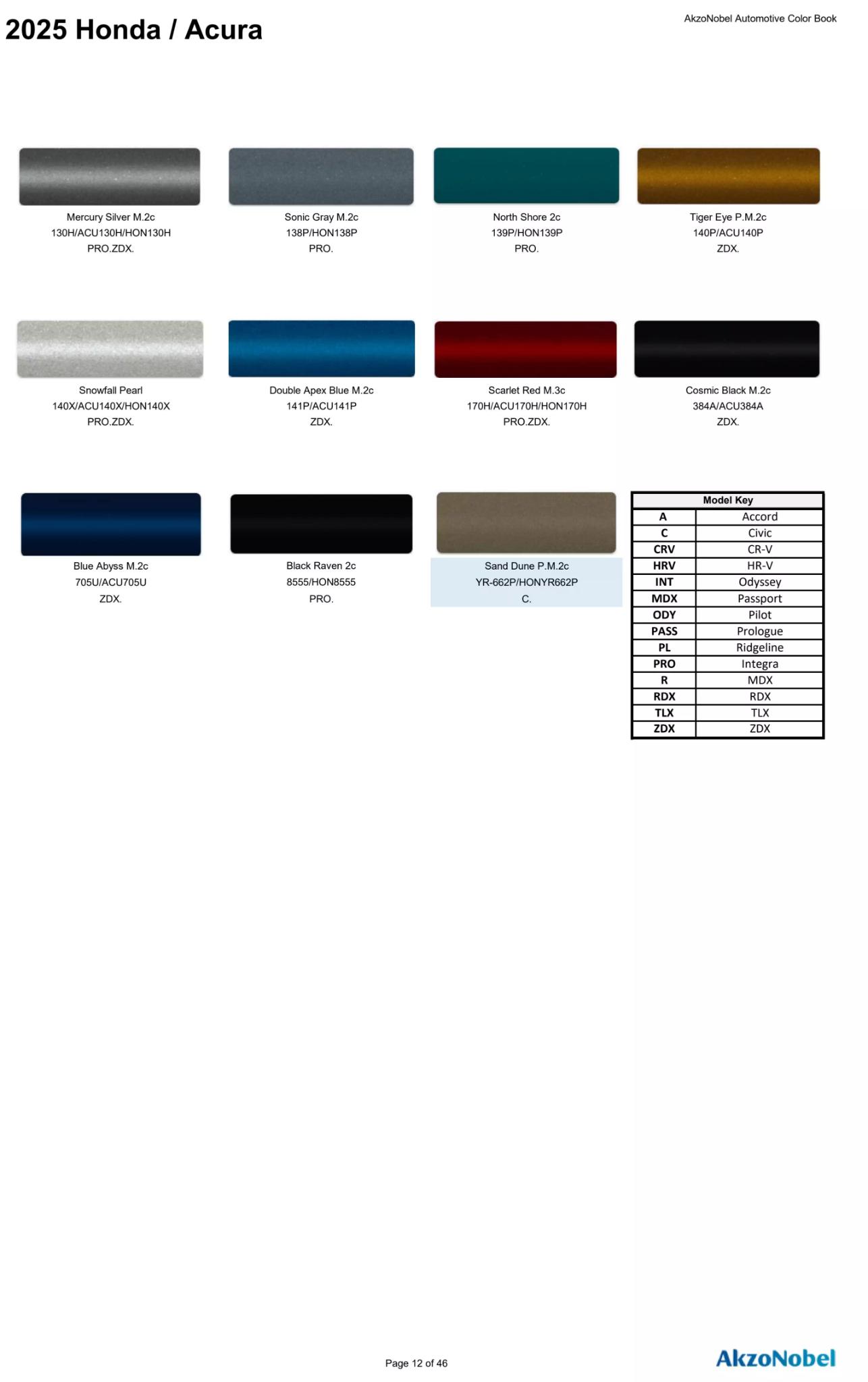 Reference image of automotive paint color samples with corresponding OEM codes, ordering codes, and example vehicles using each shade.