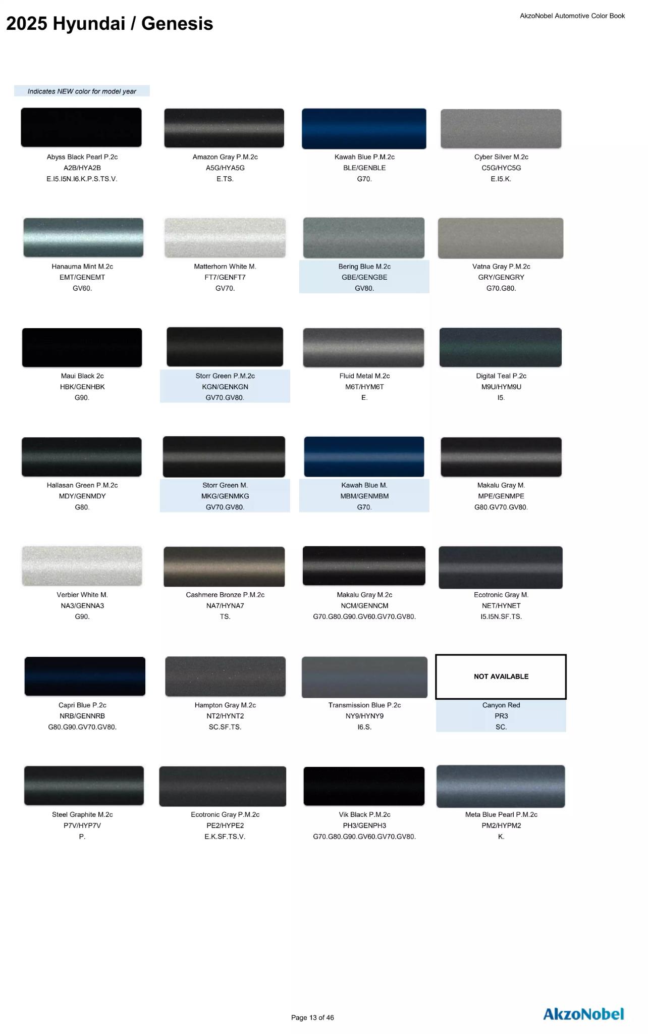 Reference image of automotive paint color samples with corresponding OEM codes, ordering codes, and example vehicles using each shade.