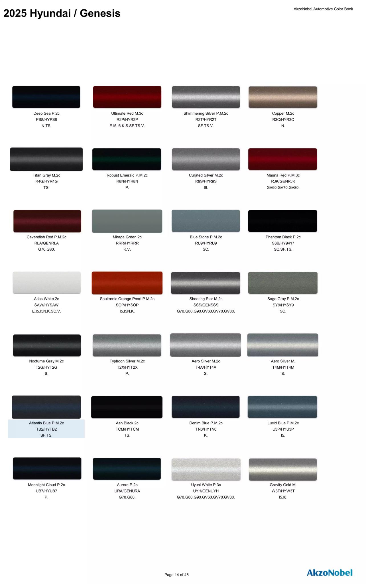 Reference image of automotive paint color samples with corresponding OEM codes, ordering codes, and example vehicles using each shade.