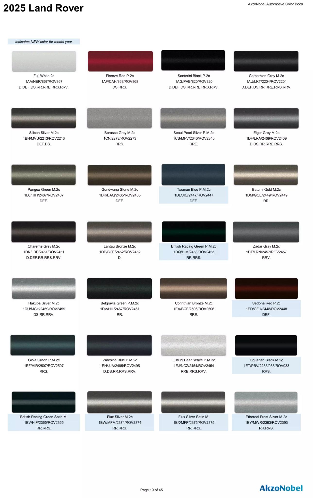 Reference image of automotive paint color samples with corresponding OEM codes, ordering codes, and example vehicles using each shade.