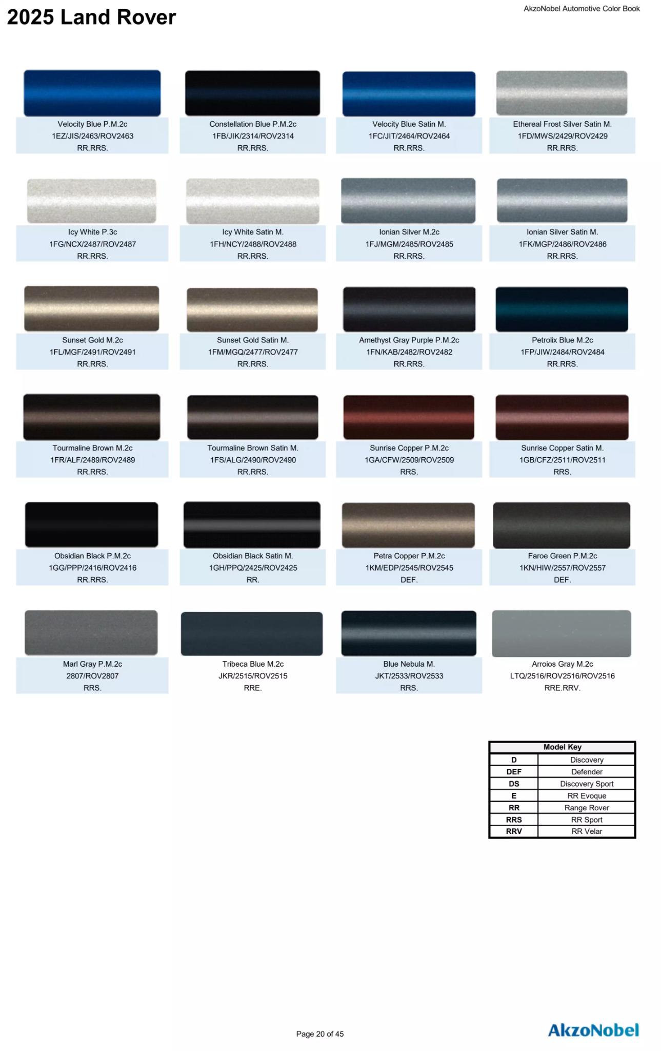 Reference image of automotive paint color samples with corresponding OEM codes, ordering codes, and example vehicles using each shade.