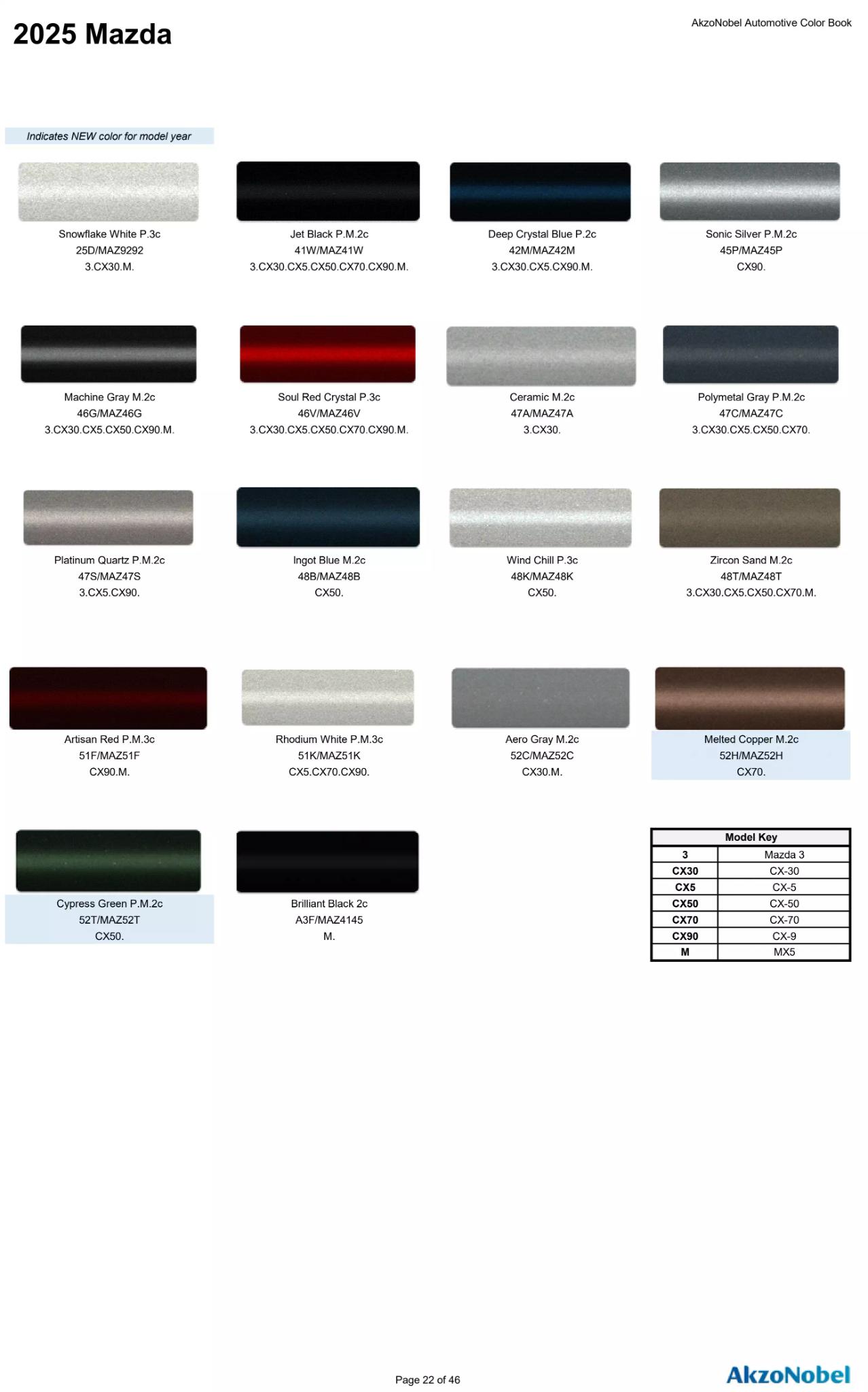 Reference image of automotive paint color samples with corresponding OEM codes, ordering codes, and example vehicles using each shade.