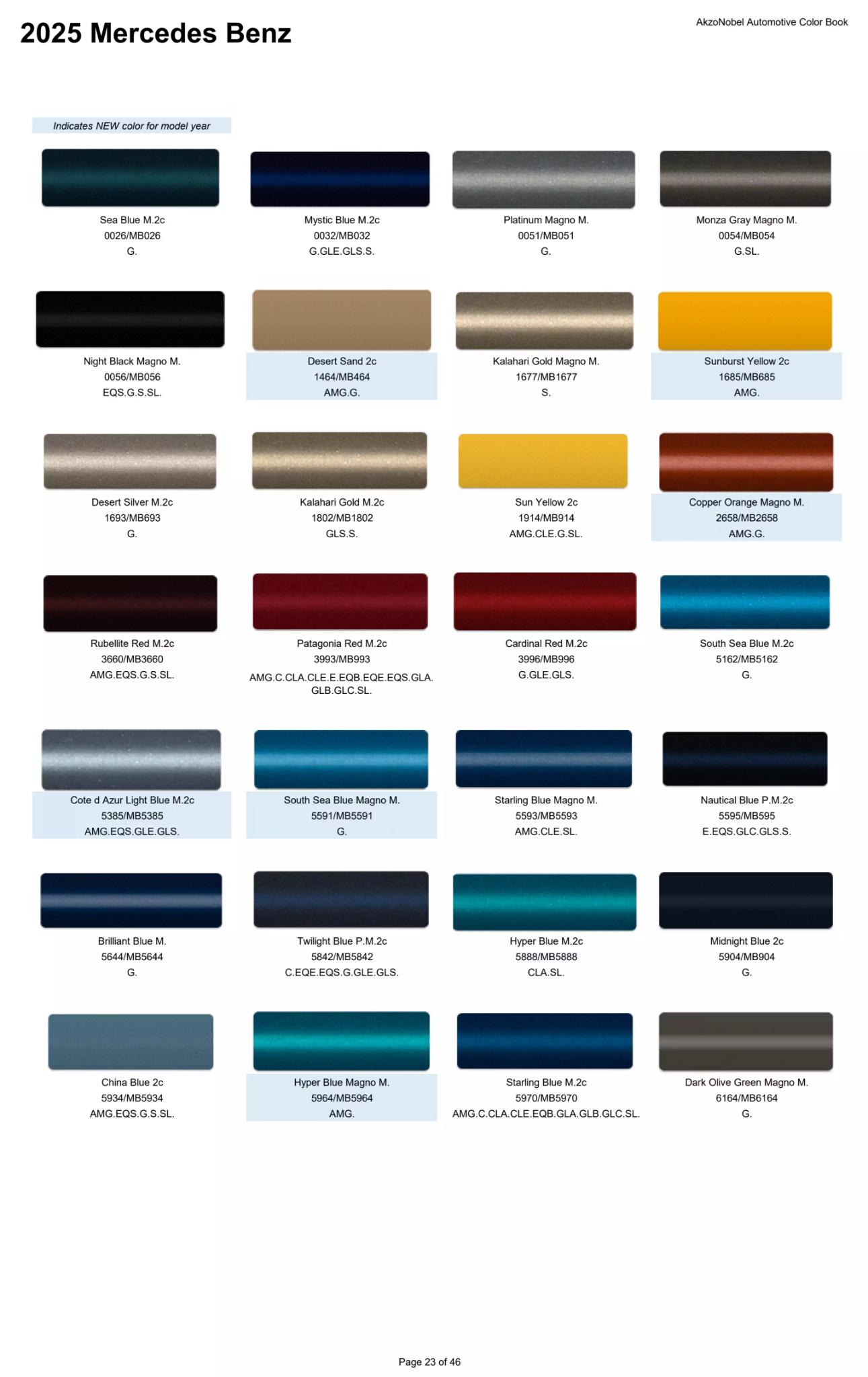 Reference image of automotive paint color samples with corresponding OEM codes, ordering codes, and example vehicles using each shade.