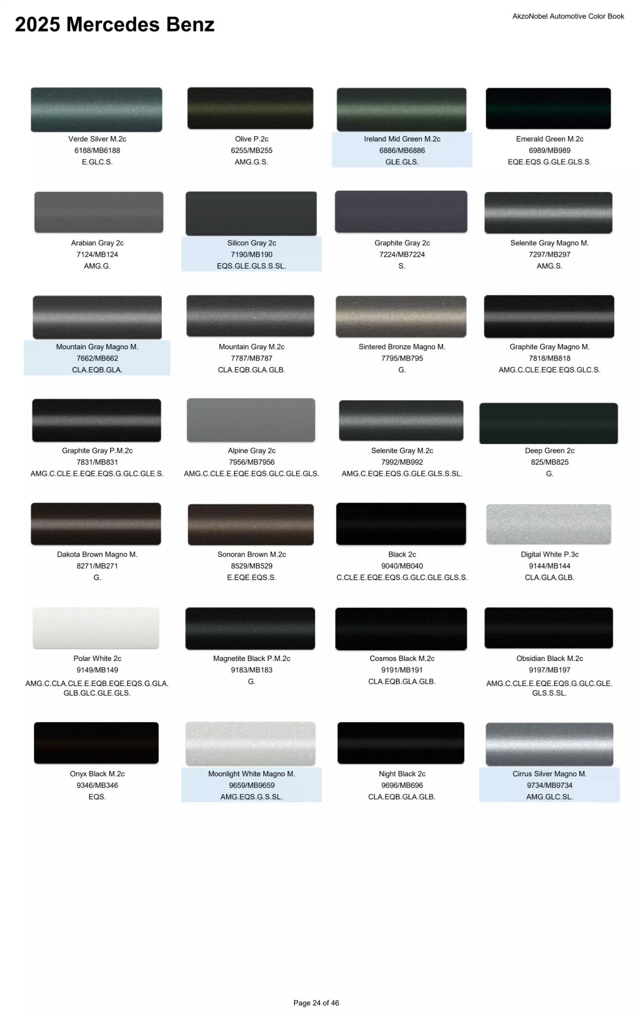 Reference image of automotive paint color samples with corresponding OEM codes, ordering codes, and example vehicles using each shade.