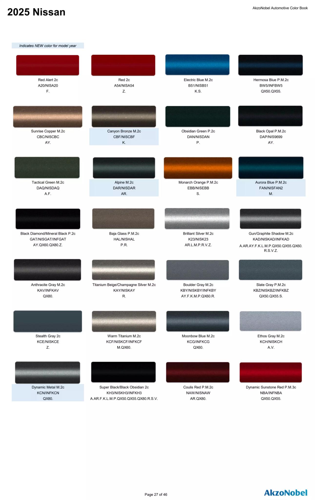 Reference image of automotive paint color samples with corresponding OEM codes, ordering codes, and example vehicles using each shade.