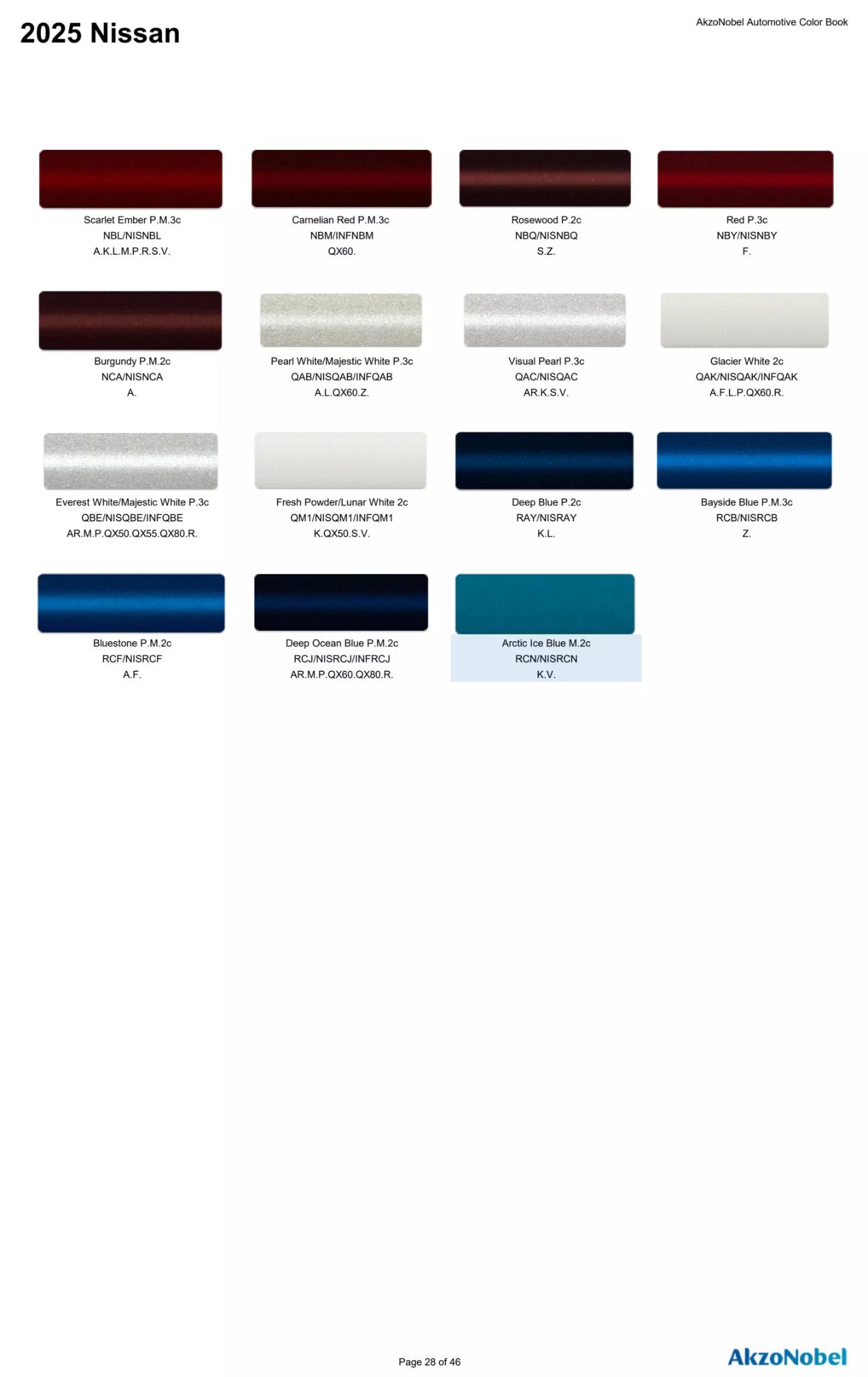 Reference image of automotive paint color samples with corresponding OEM codes, ordering codes, and example vehicles using each shade.