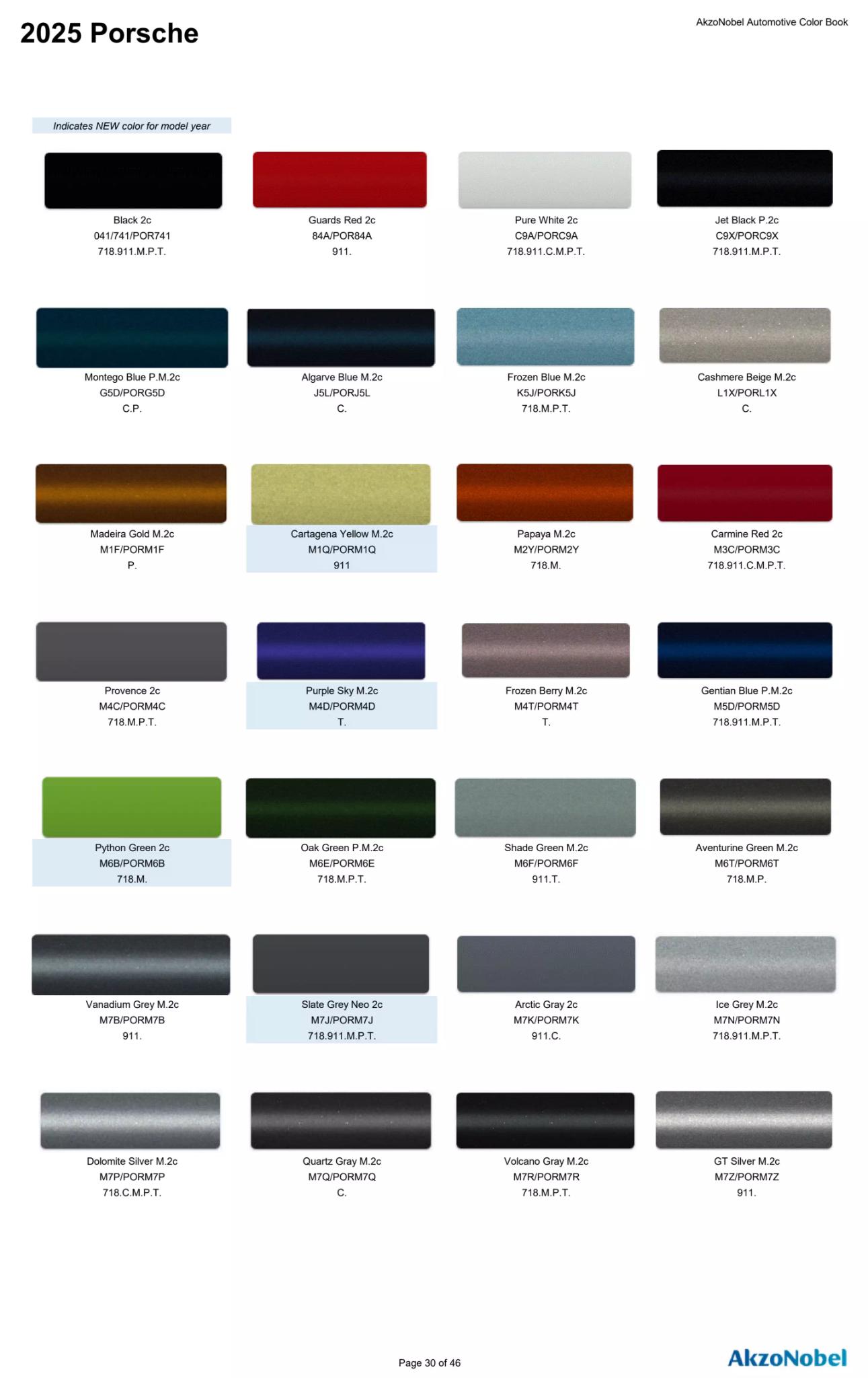 Reference image of automotive paint color samples with corresponding OEM codes, ordering codes, and example vehicles using each shade.
