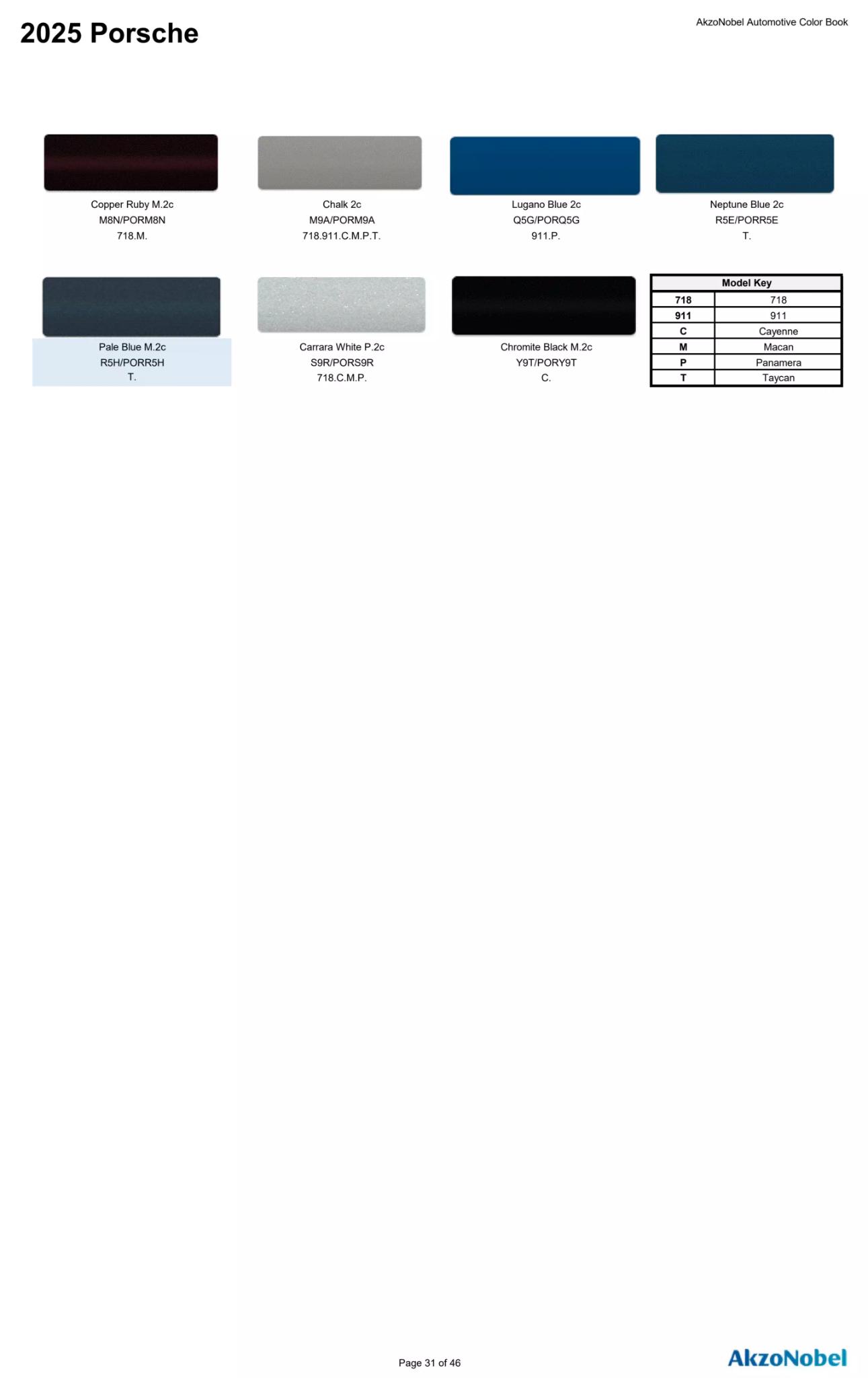 Reference image of automotive paint color samples with corresponding OEM codes, ordering codes, and example vehicles using each shade.
