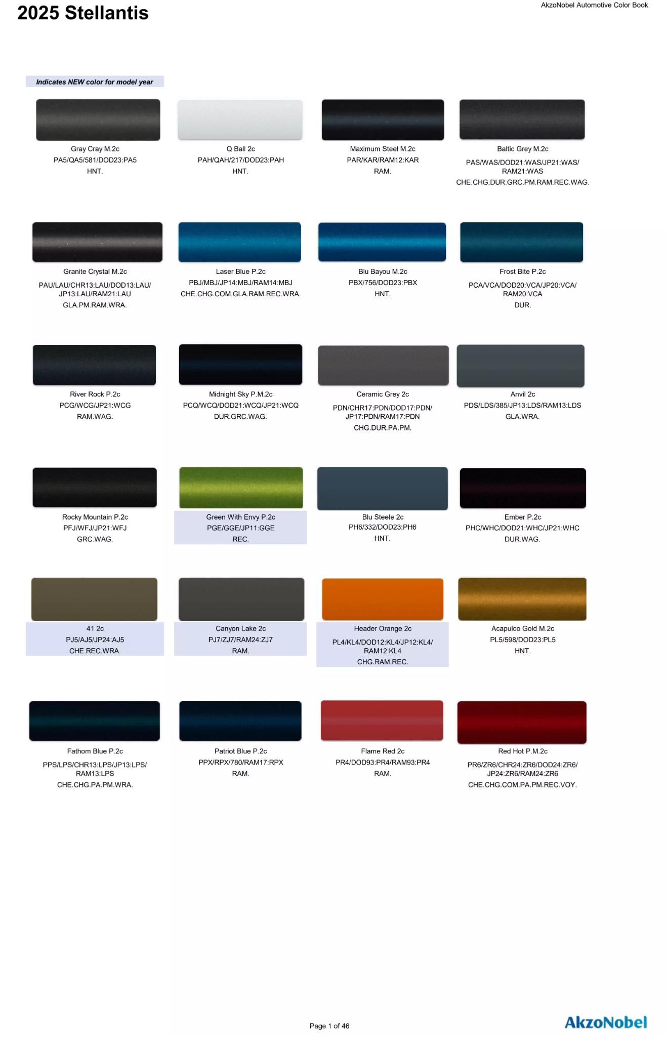 Reference image of automotive paint color samples with corresponding OEM codes, ordering codes, and example vehicles using each shade.