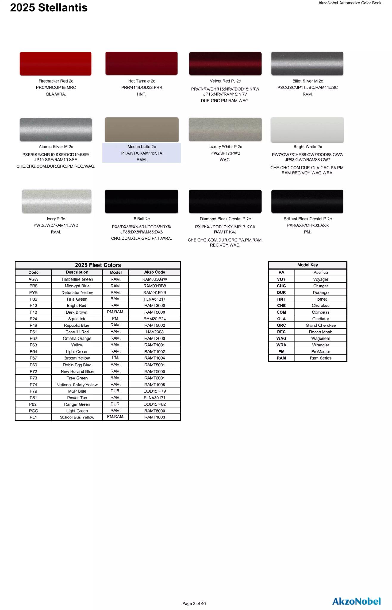 Reference image of automotive paint color samples with corresponding OEM codes, ordering codes, and example vehicles using each shade.
