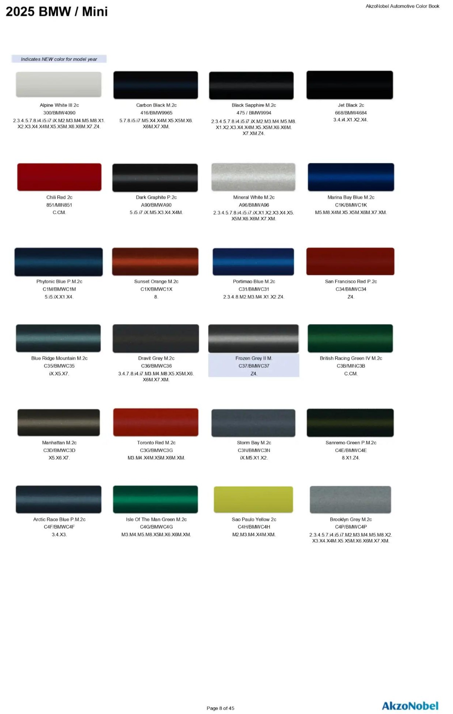 2025 BMW Paint Codes and Color Chart Page 1