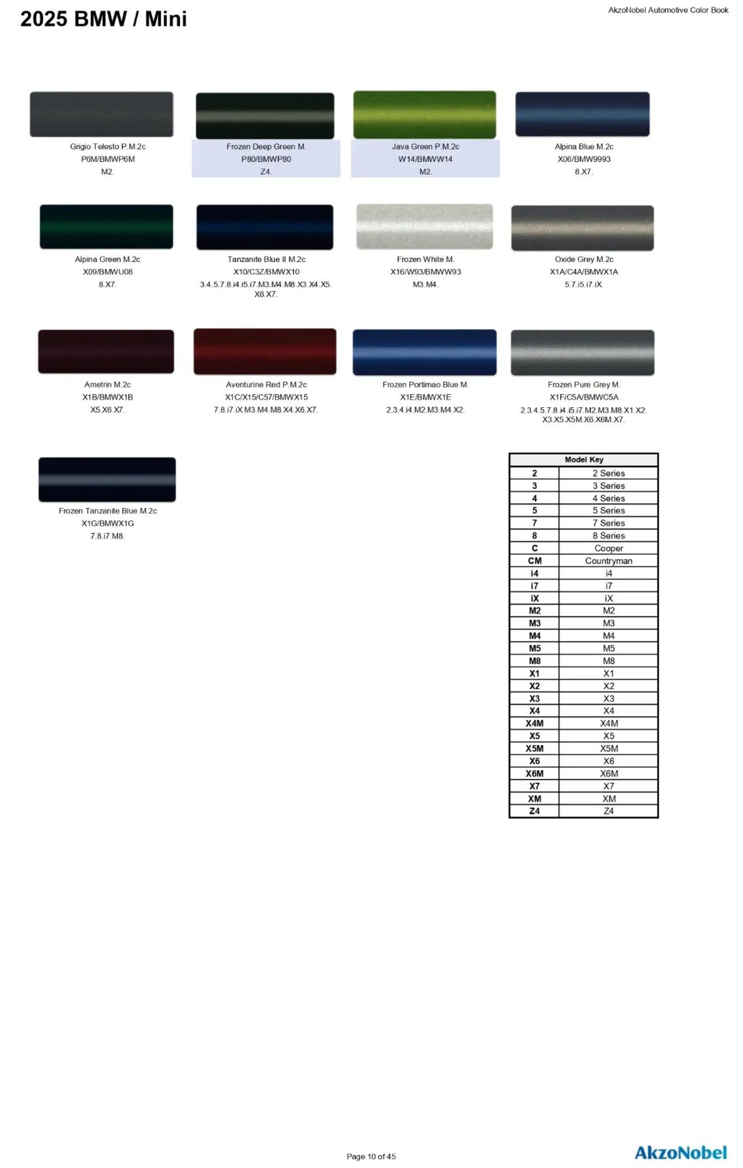 2025 BMW Paint Codes and Color Chart Page 3