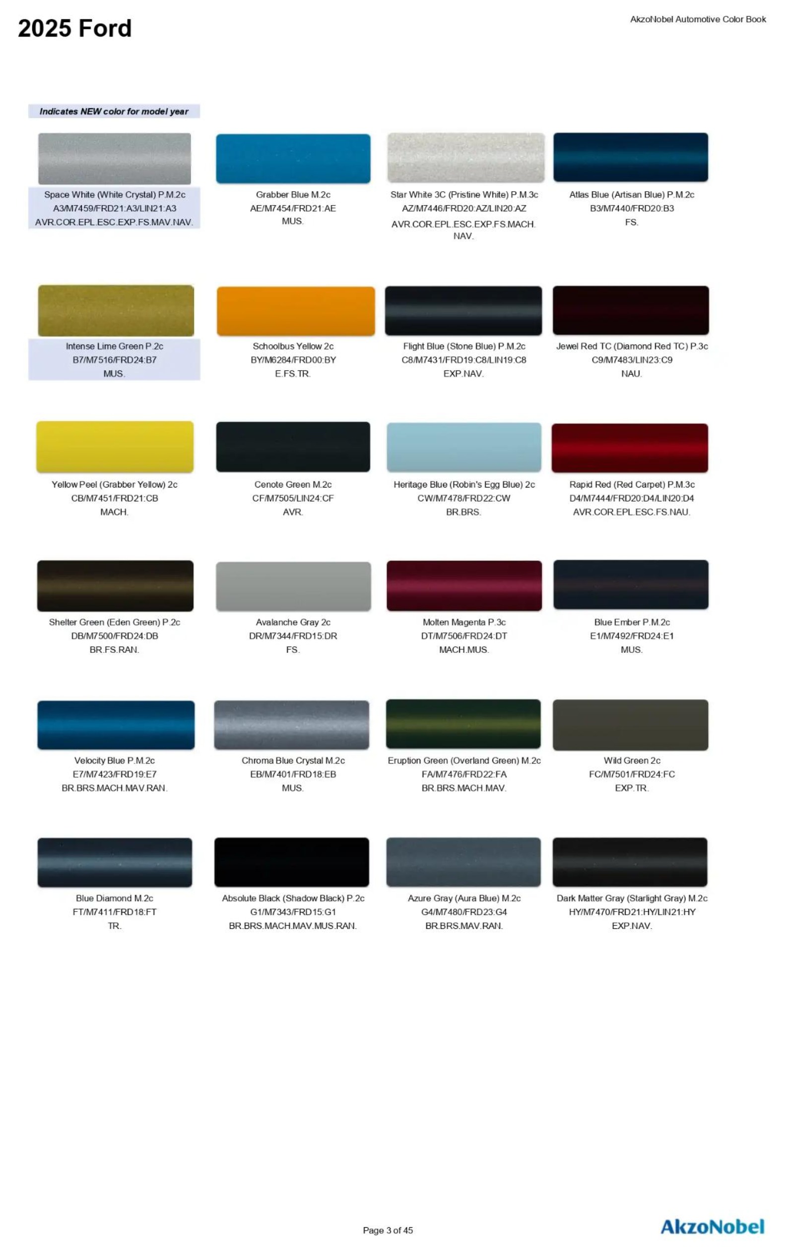 Reference image of automotive paint color samples with corresponding OEM codes, ordering codes, and example vehicles using each shade.