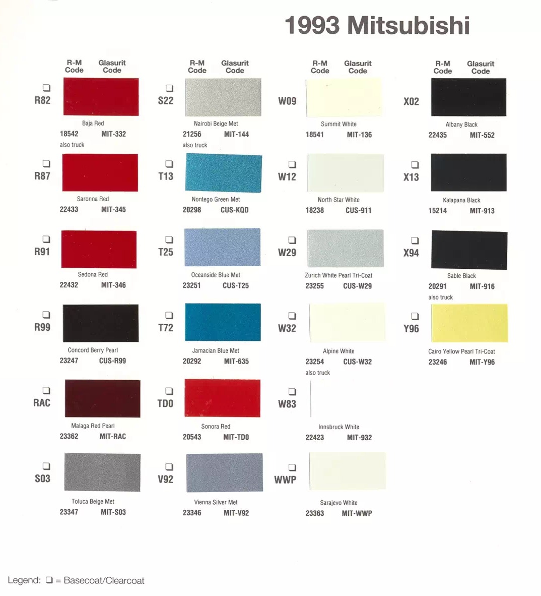 A paint code chart displaying various color swatches and corresponding codes. This chart is used to identify and select specific paint colors for mixing paint and or buying paint for your Mitsubishi vehicle. There are only so many paints used every year. This chart helps you decide what color it is.  