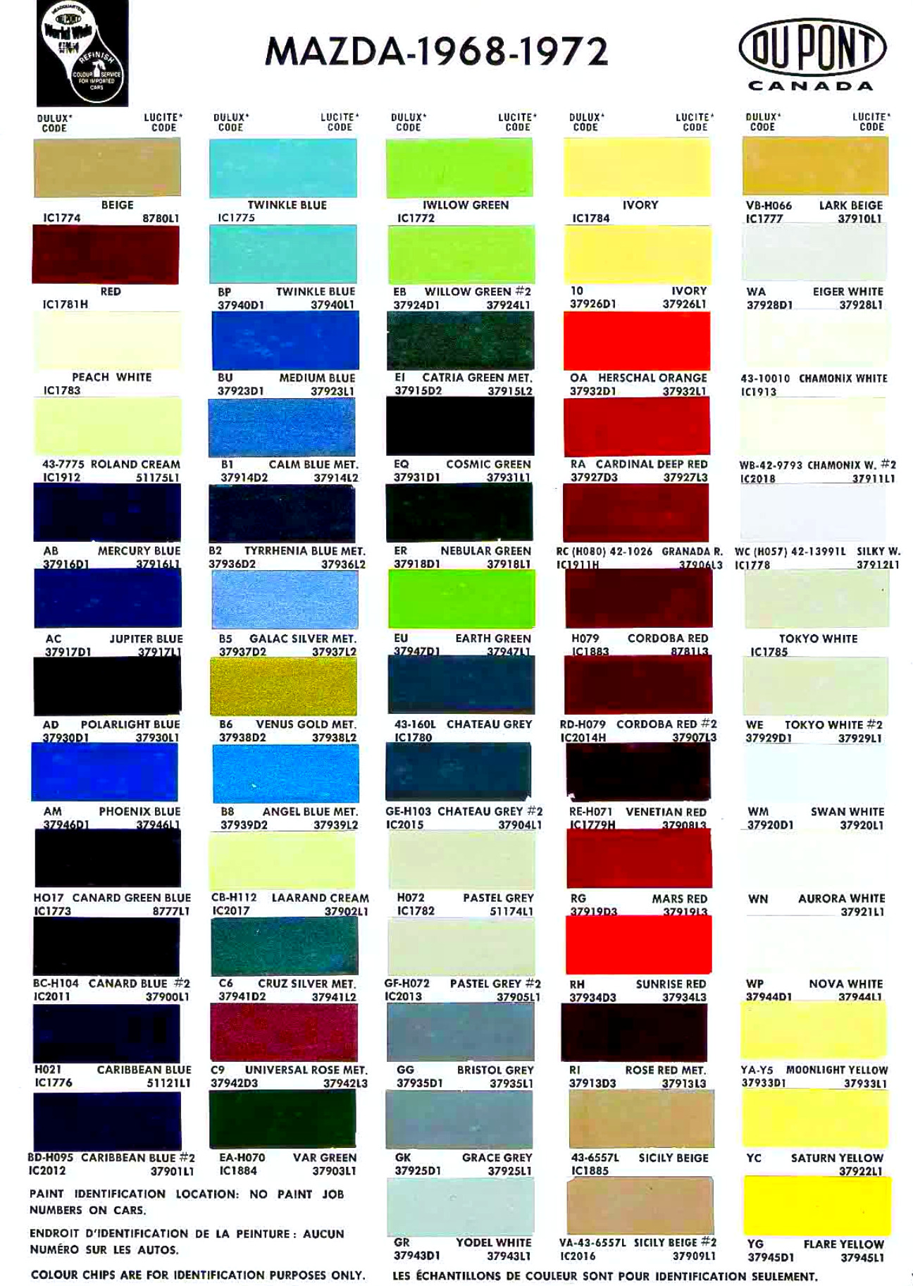 Paint color examples, their ordering codes, the oem color code, and vehicles the color was used on