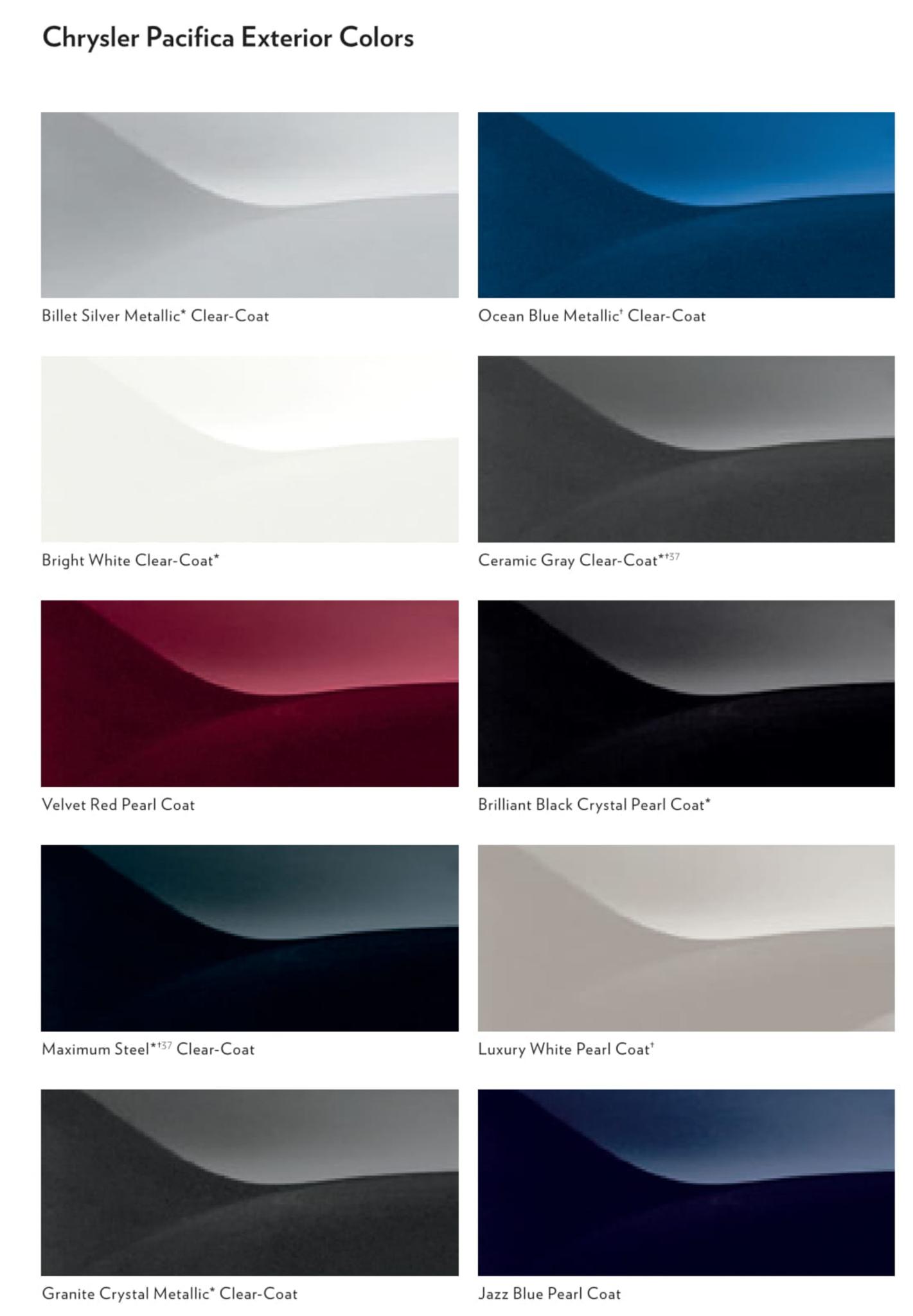 Chrysler Paint (Color) Code Chart For Exterior Vehicles