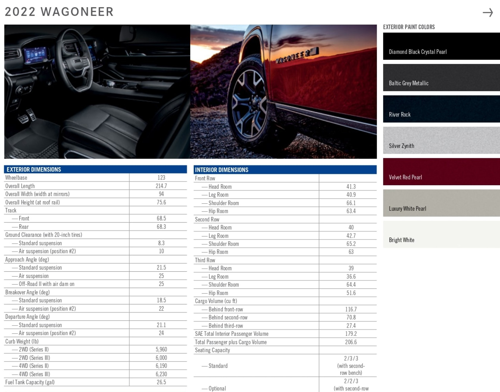 For the 2022 year color shades and examples of the exterior color of the jeep model.