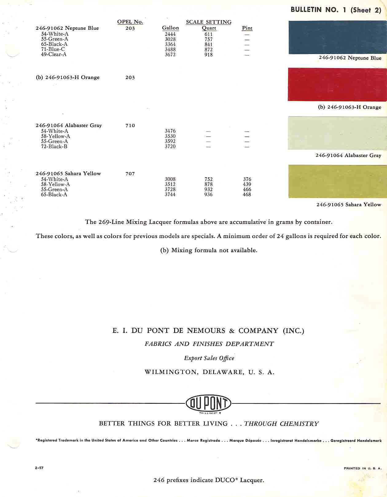 Opel Exterior Color Code and Paint Chart Colours