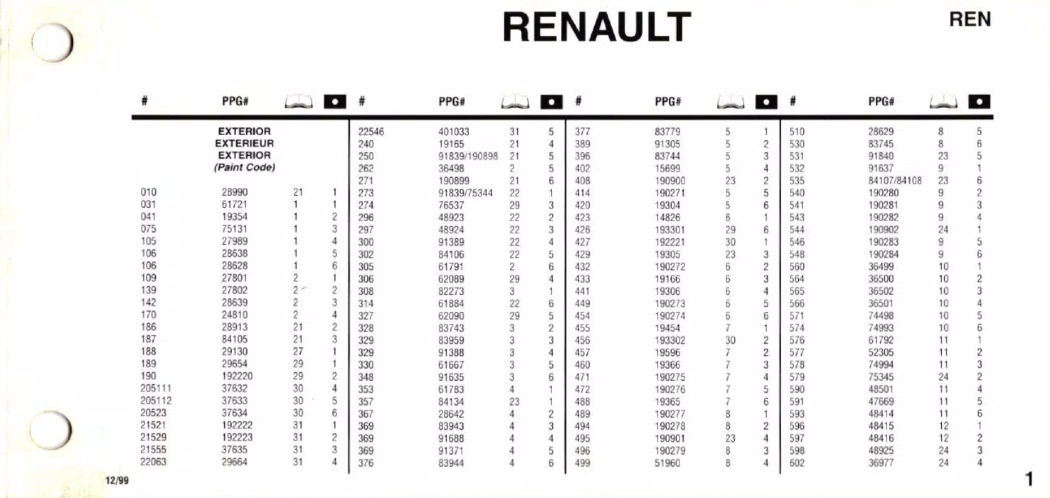 a list of paint codes to what page they are on part 1