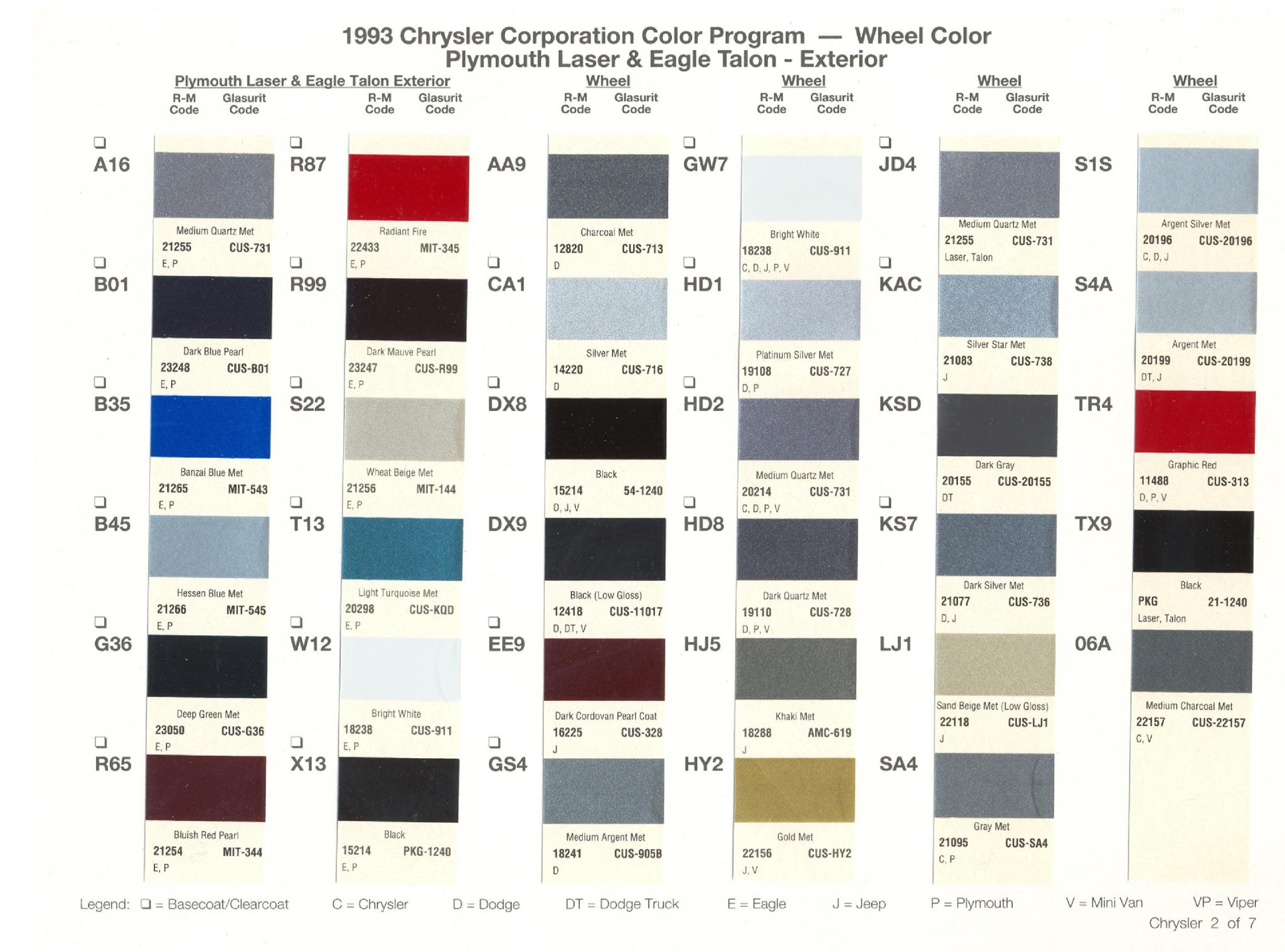 Chrysler Paint (Color) Code Chart For Exterior Vehicles