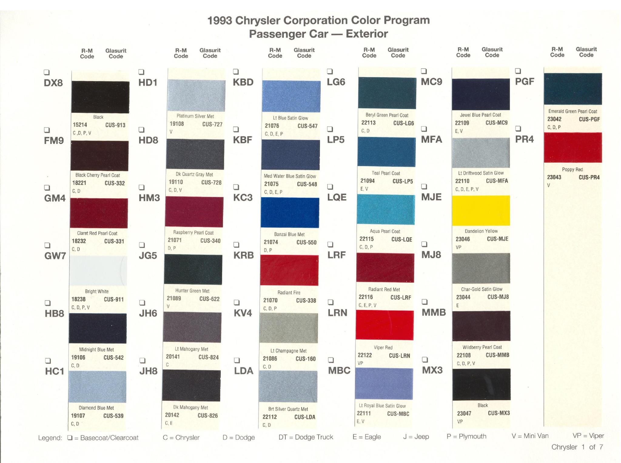 Chrysler Paint (Color) Code Chart For Exterior Vehicles