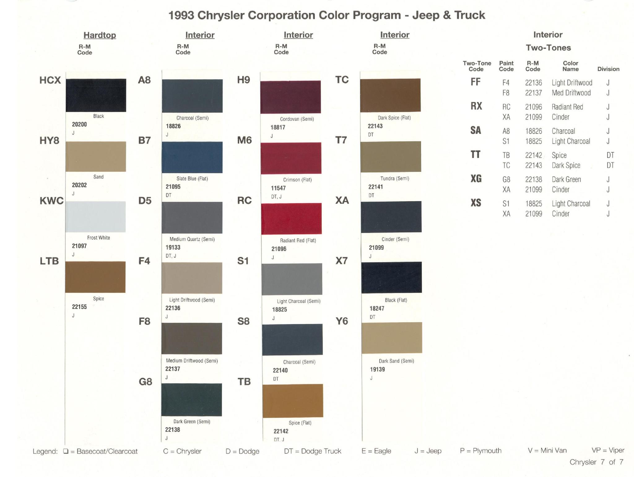 Chrysler Paint (Color) Code Chart For Exterior Vehicles