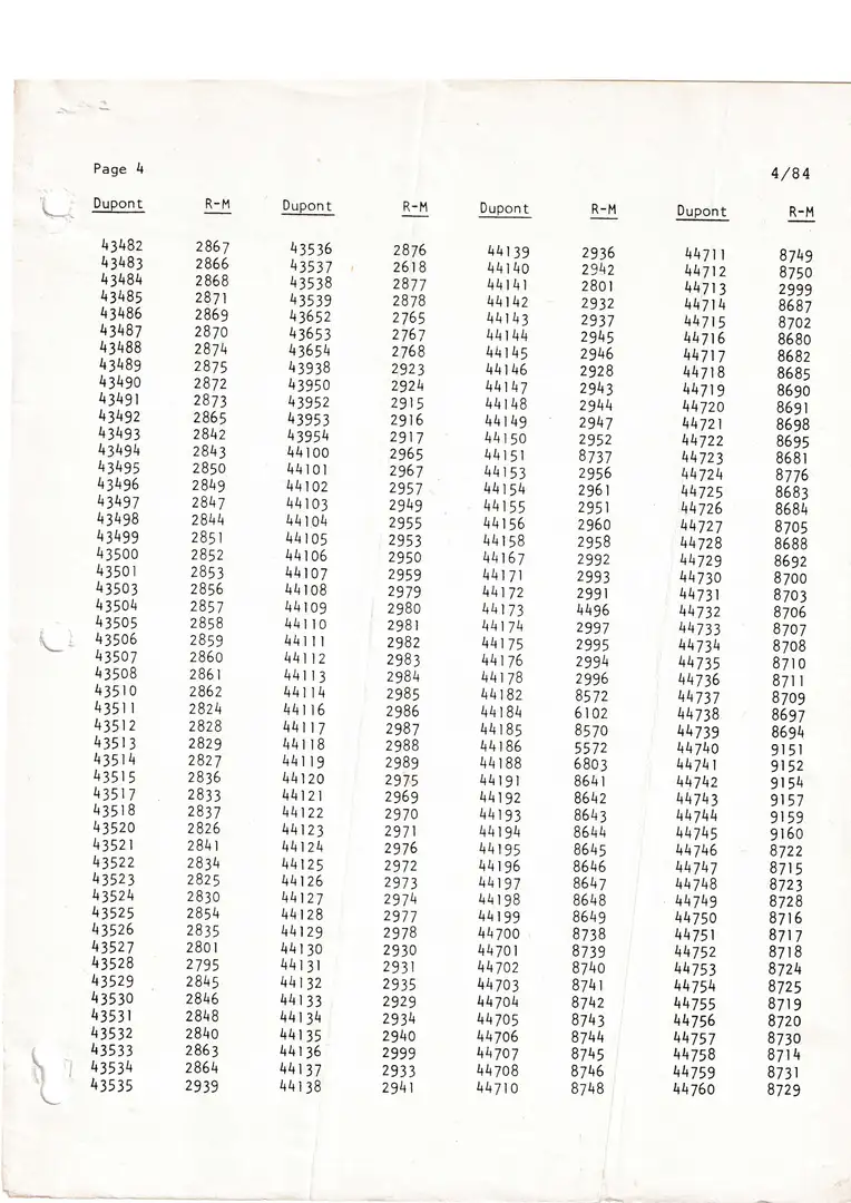 Showing paint code stock numbers that convert from brand to brand