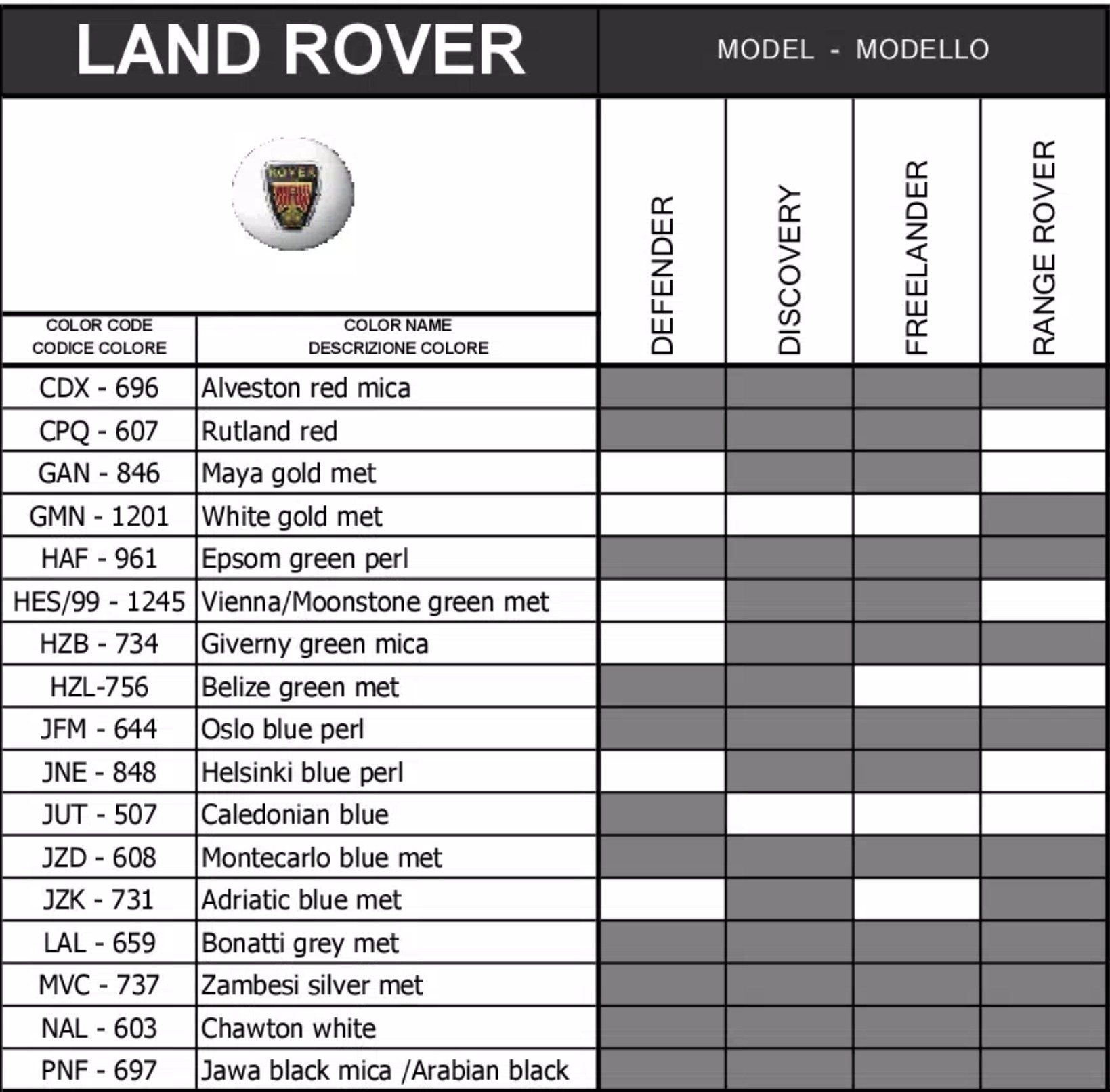 the shaded images show where what paint code the vehicle came in