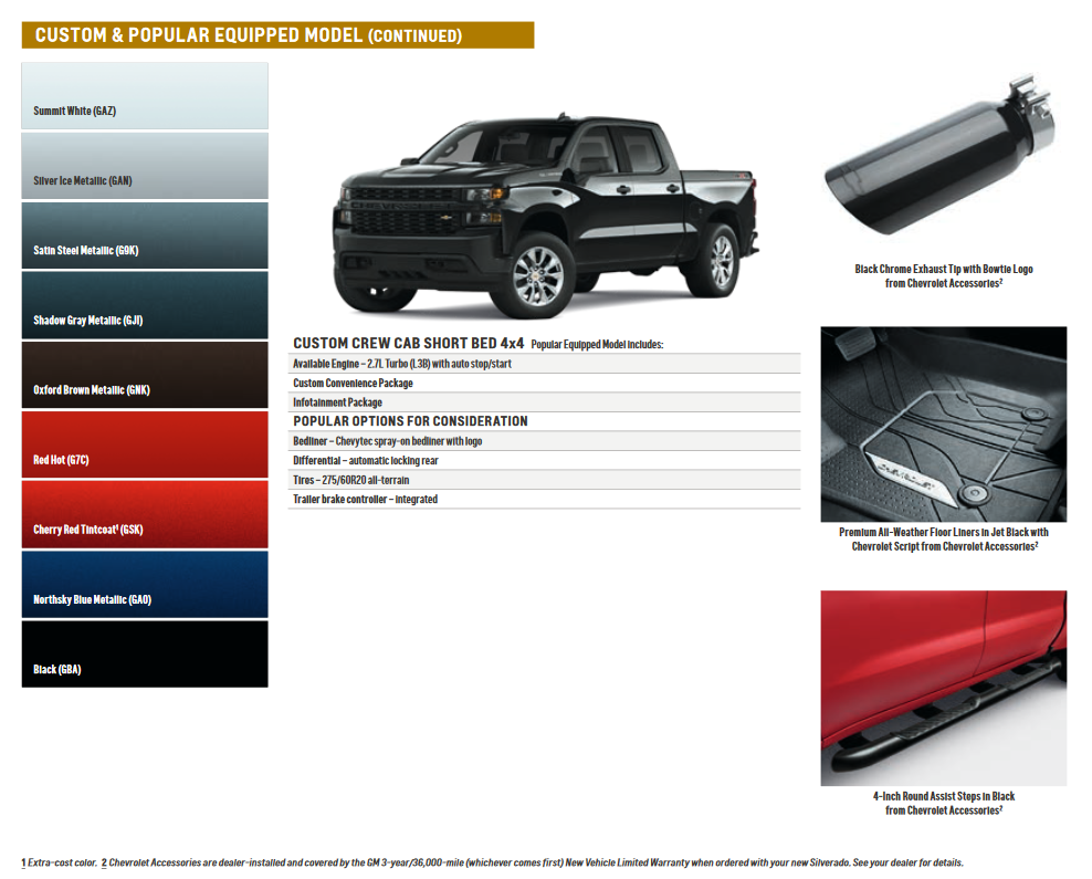 Chevrolet Silverado Paint Codes & Color Charts