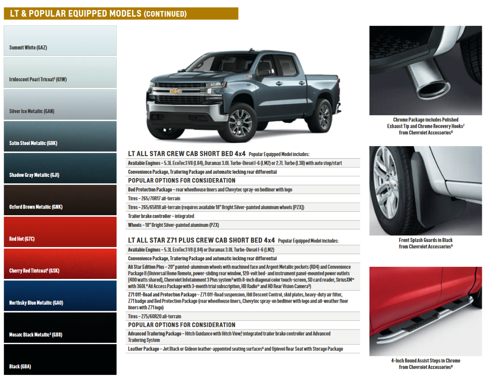 paint colors used on the exterior of chevrolet silverado trucks