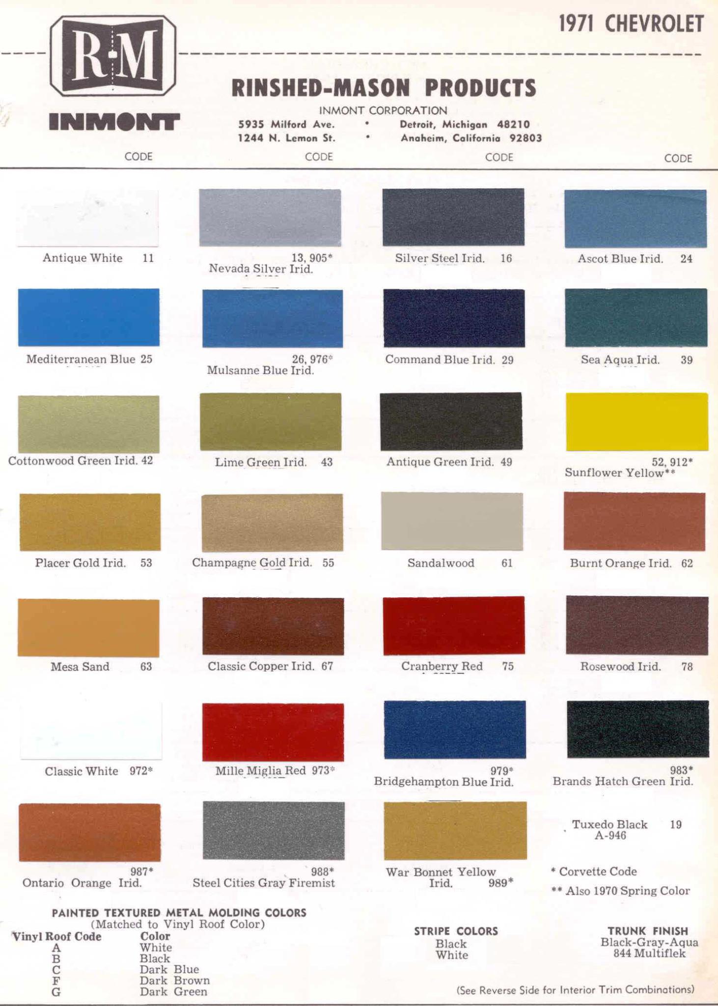 Paint Codes and Color Swatches used by Chevrolet on Vehicles