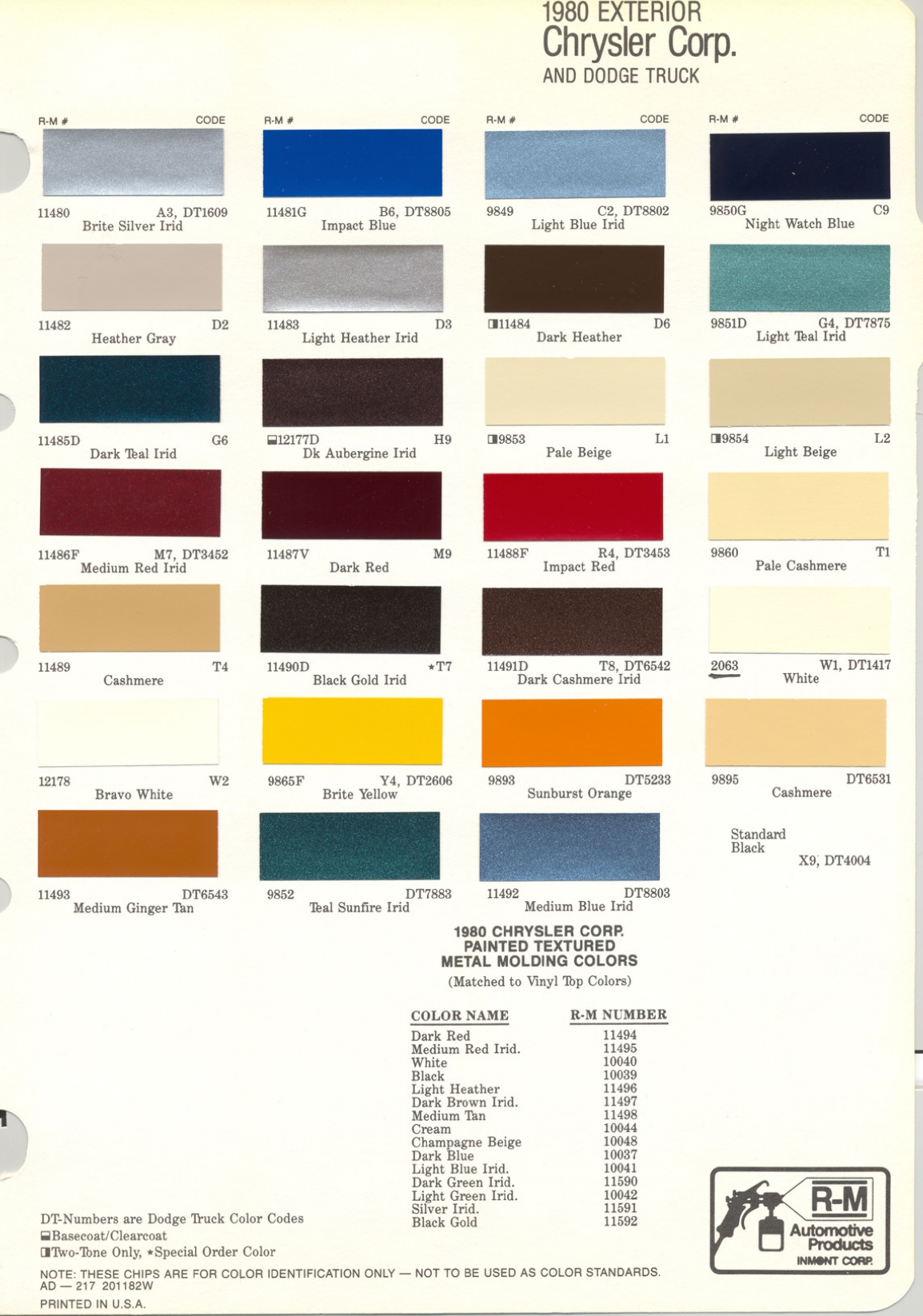 Chrysler Paint (Color) Code Chart For Exterior Vehicles