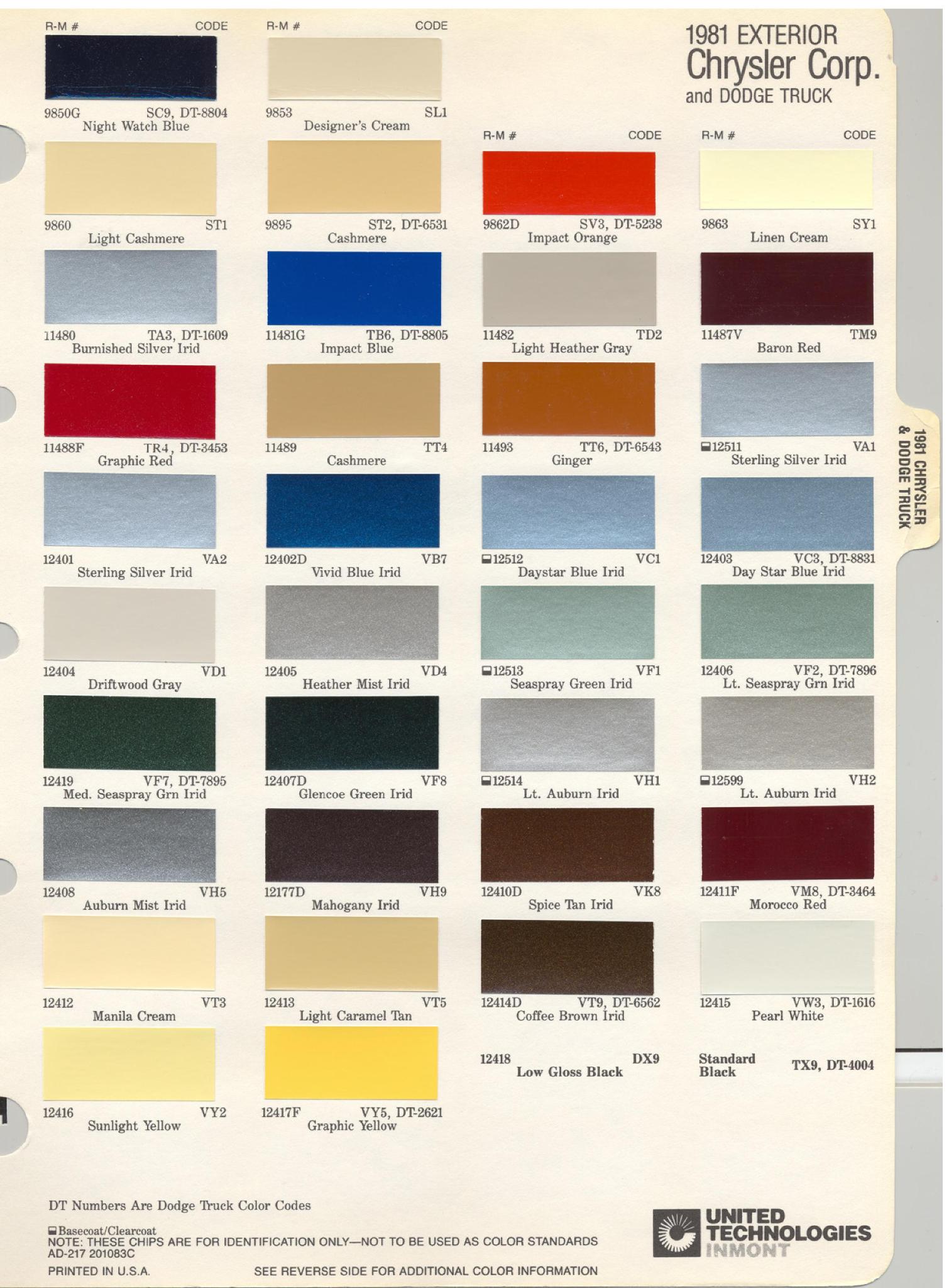 Chrysler Paint (Color) Code Chart For Exterior Vehicles