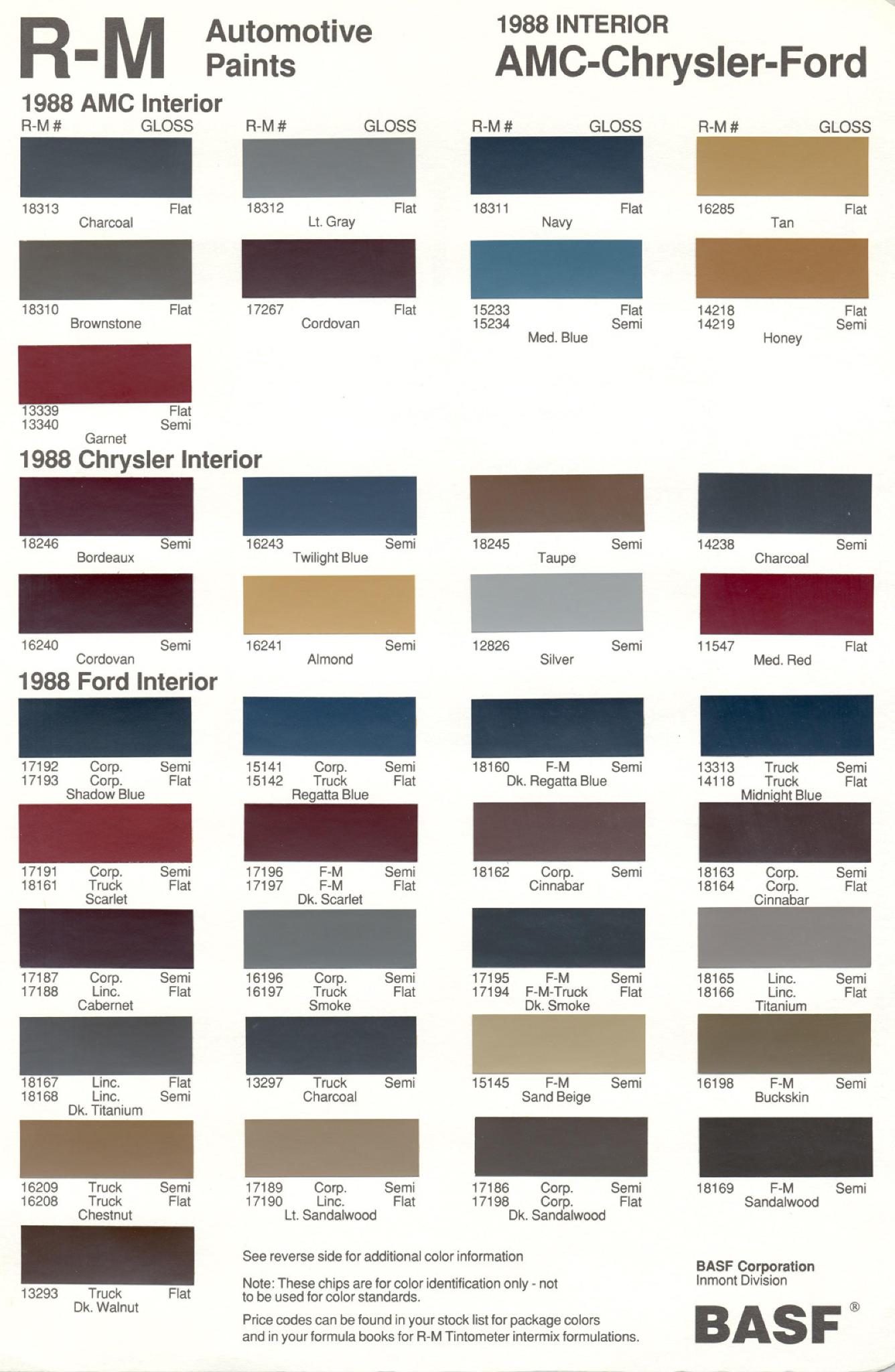 Chrysler Paint (Color) Code Chart For Exterior Vehicles