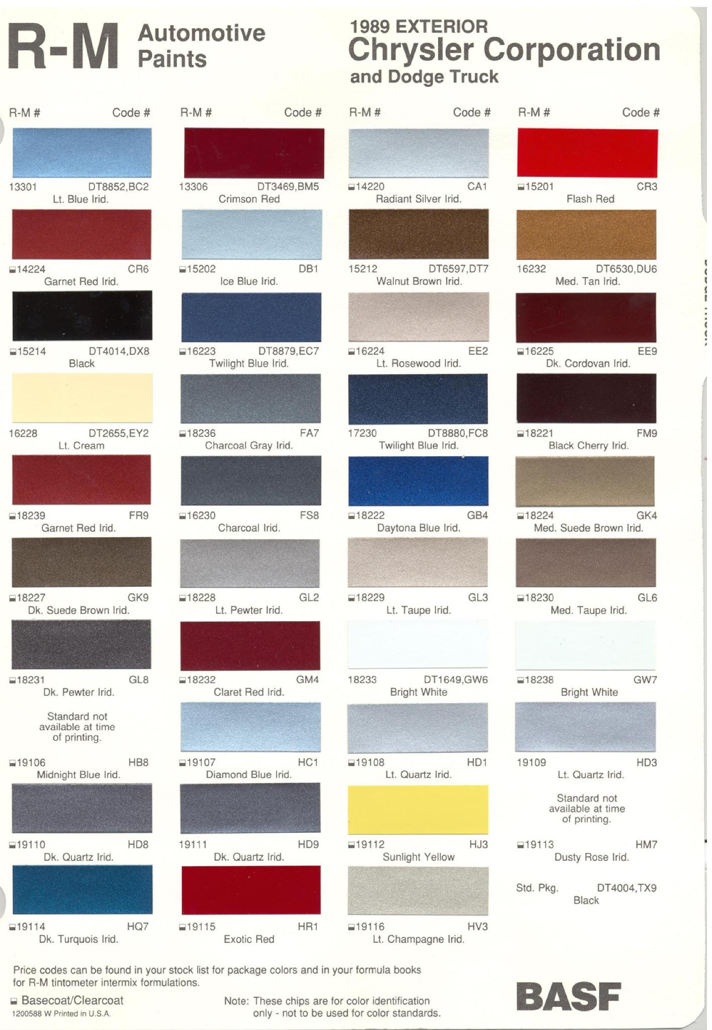 Chrysler Paint (Color) Code Chart For Exterior Vehicles