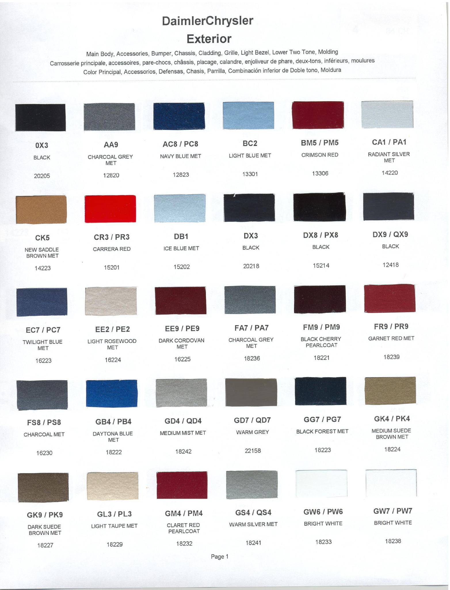 Chrysler Paint (Color) Code Chart For Exterior Vehicles