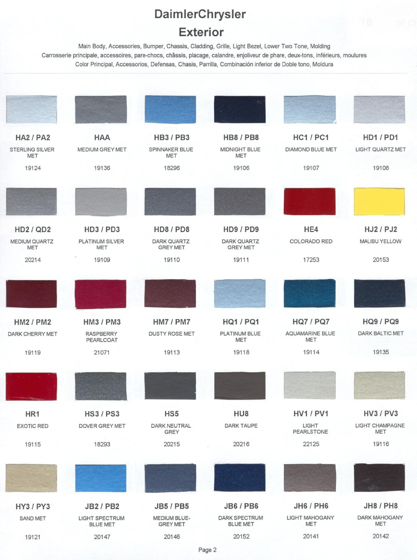 Chrysler Paint (Color) Code Chart For Exterior Vehicles