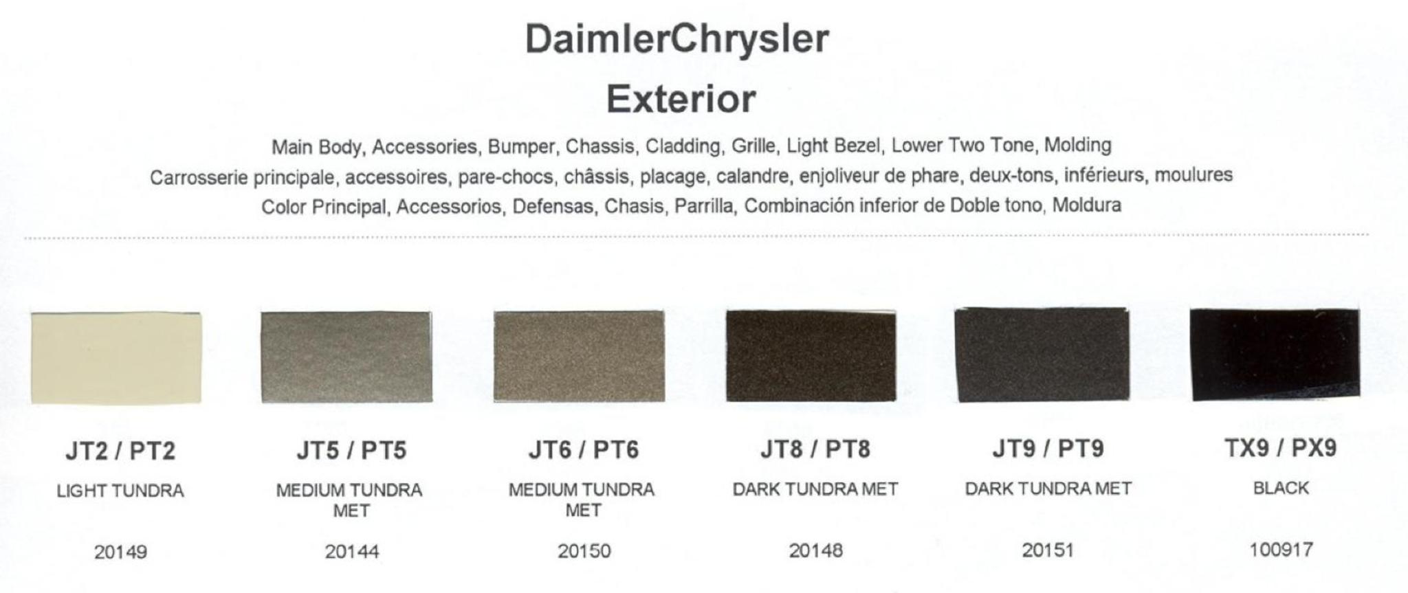 Chrysler Paint (Color) Code Chart For Exterior Vehicles