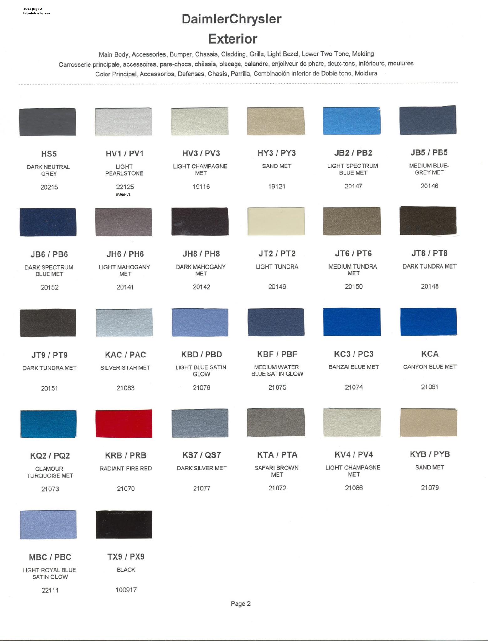 Chrysler Paint (Color) Code Chart For Exterior Vehicles