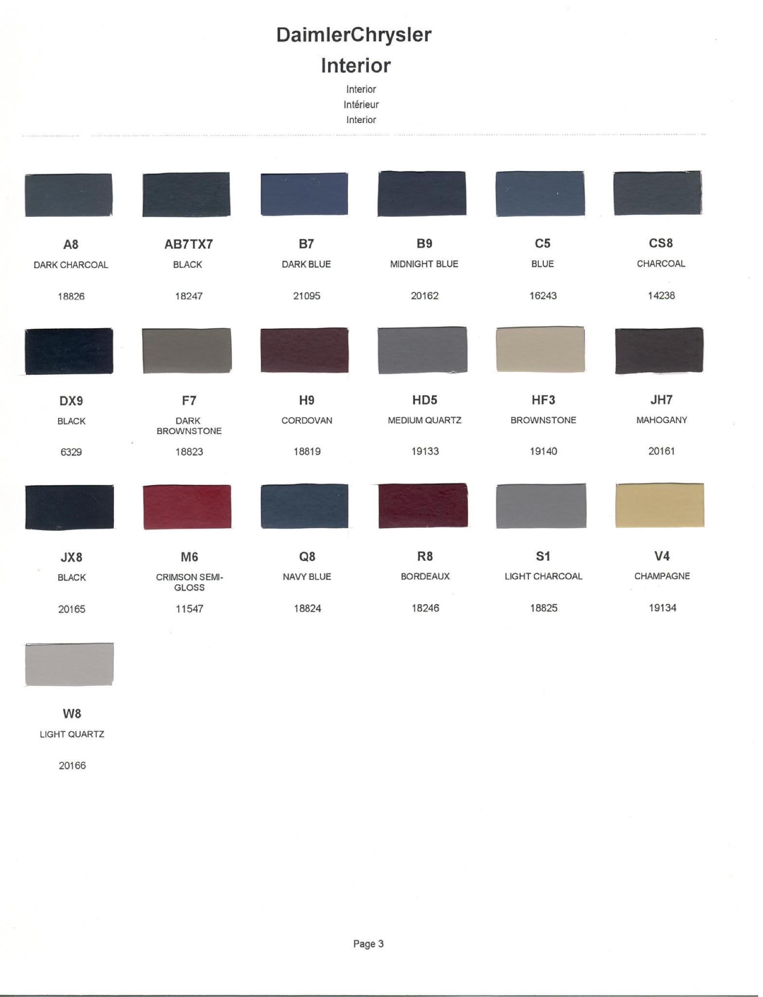 Chrysler Paint (Color) Code Chart For Exterior Vehicles