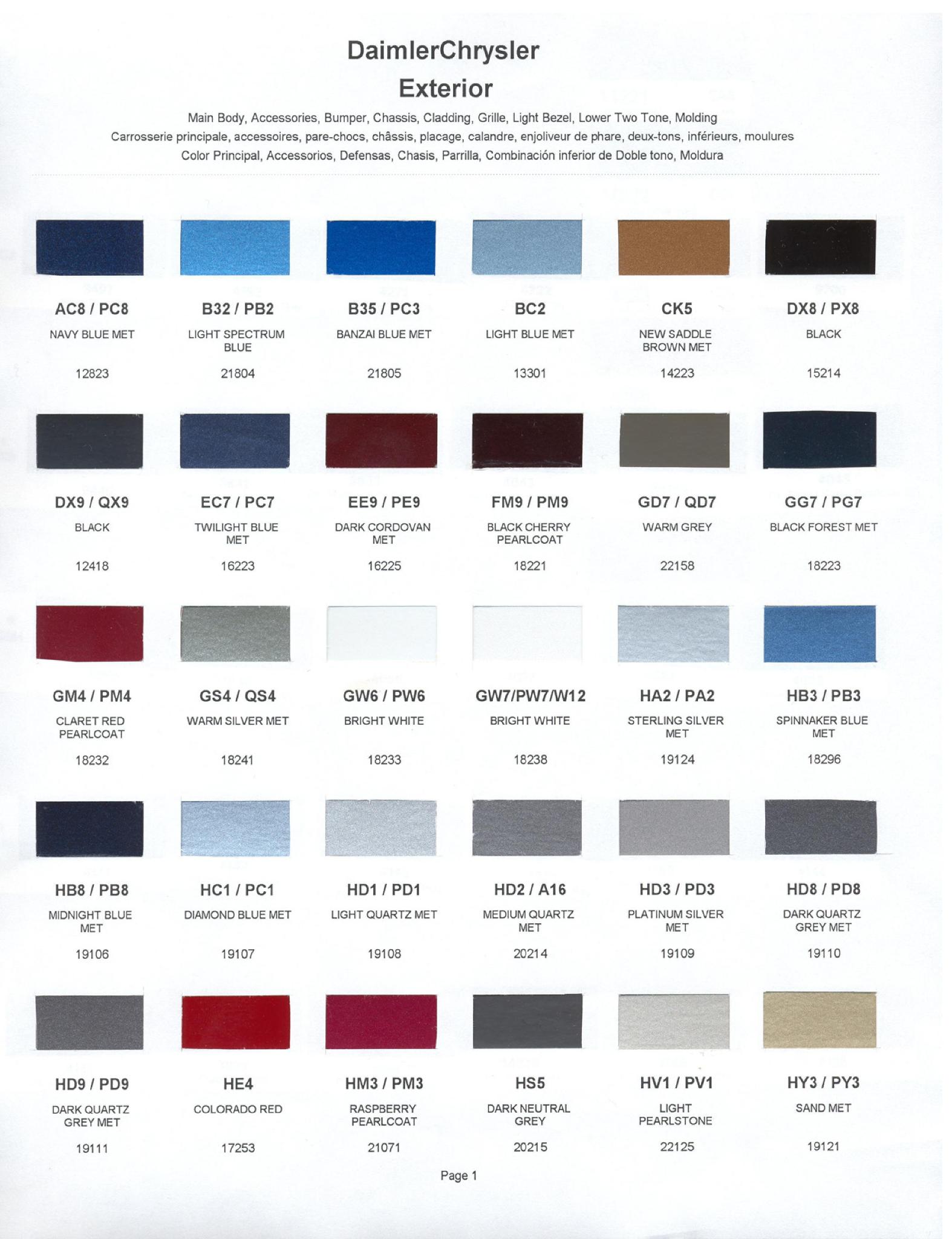 Chrysler Paint (Color) Code Chart For Exterior Vehicles