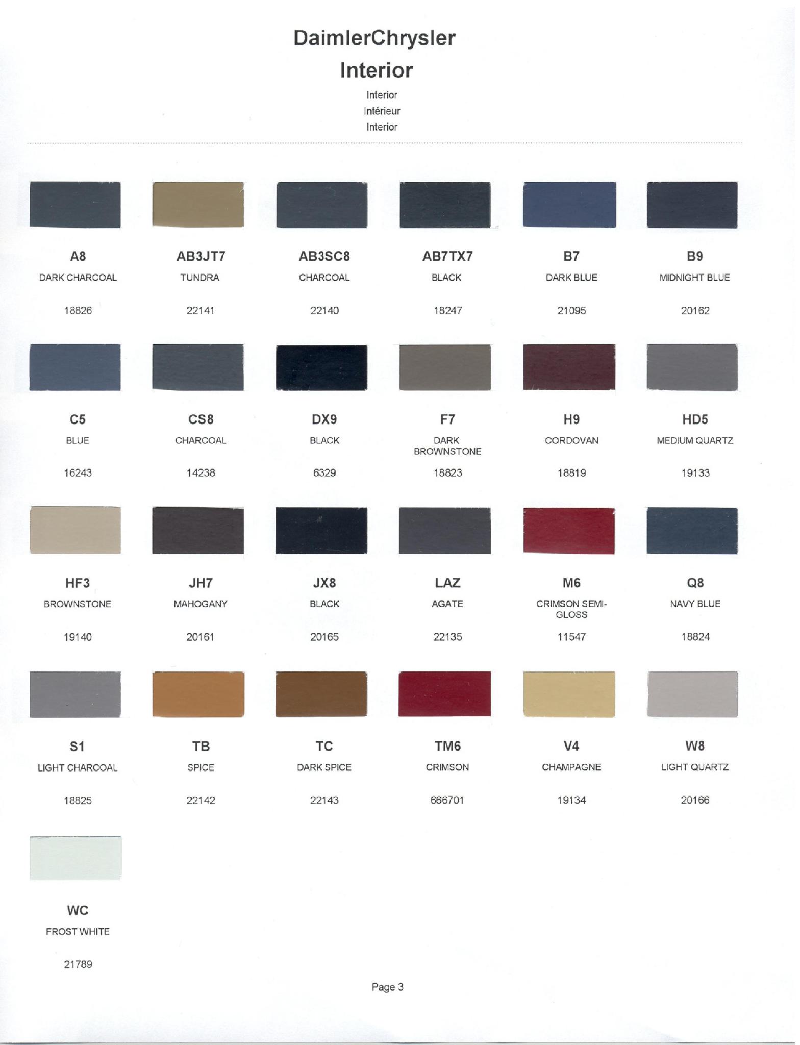 Chrysler Paint (Color) Code Chart For Exterior Vehicles