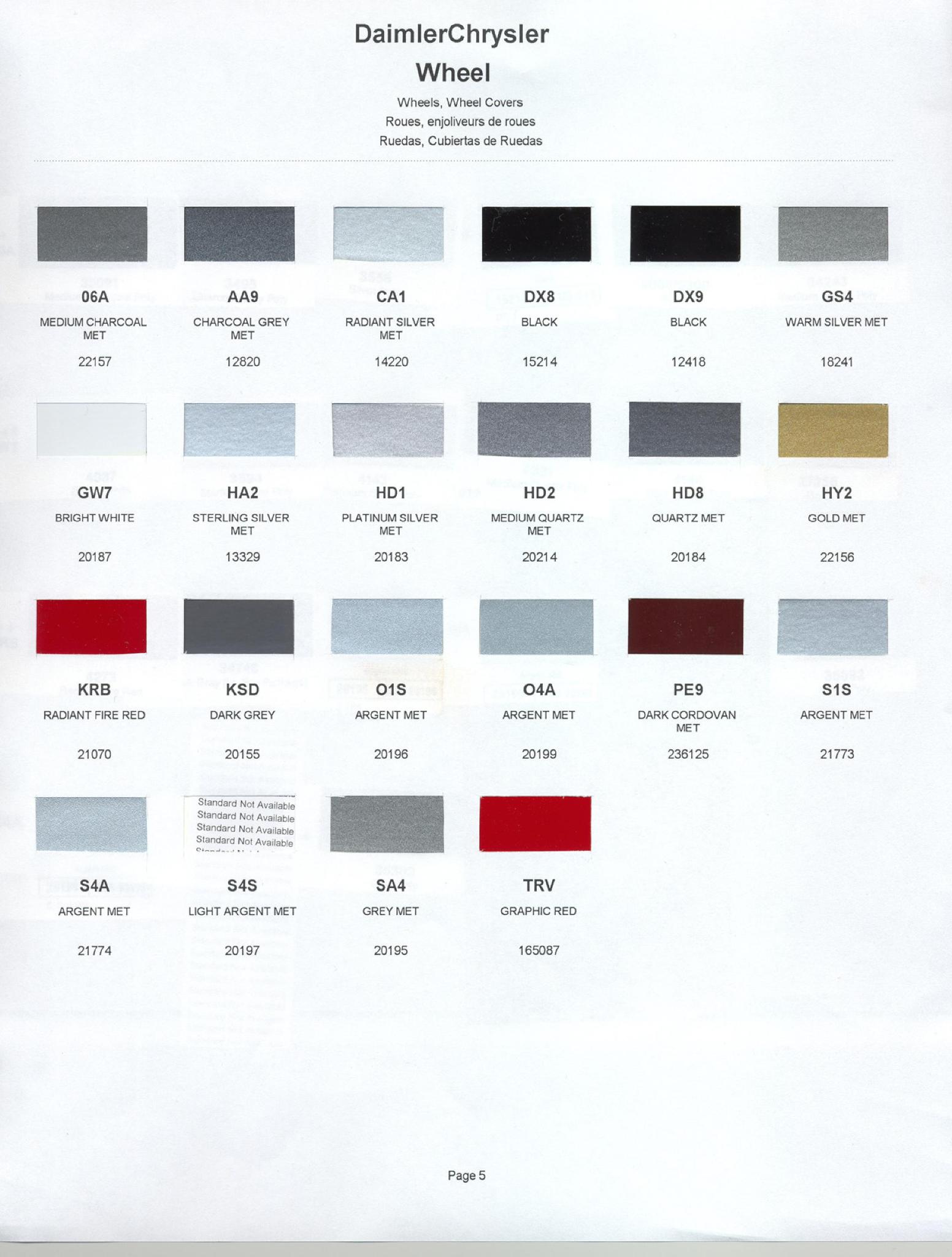 Chrysler Paint (Color) Code Chart For Exterior Vehicles