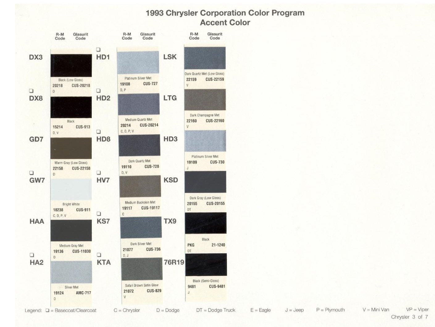 Chrysler Paint (Color) Code Chart For Exterior Vehicles