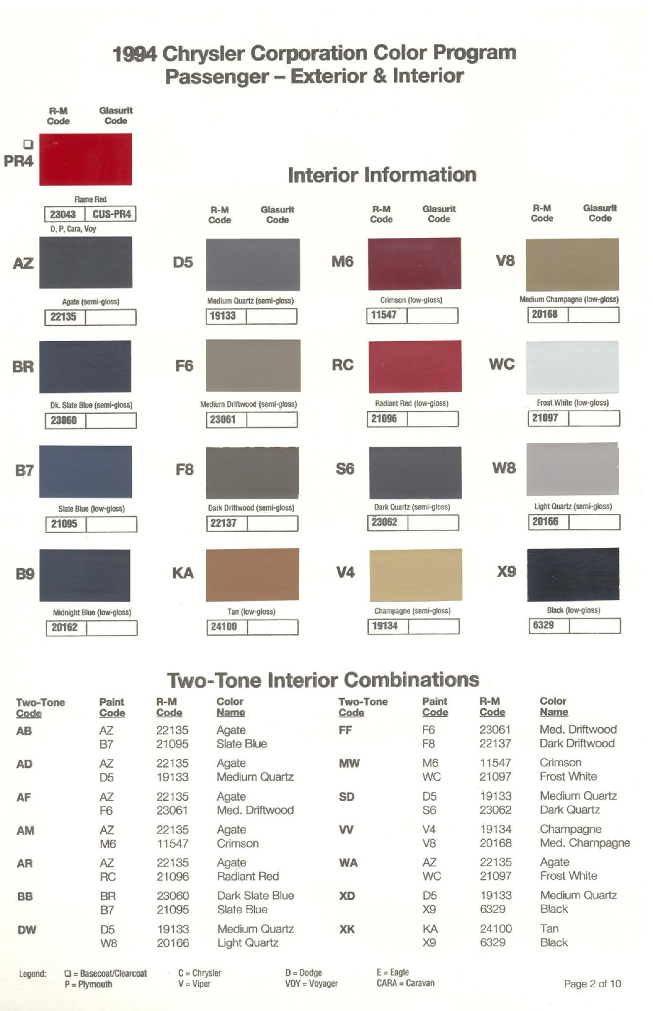 Chrysler Paint (Color) Code Chart For Exterior Vehicles