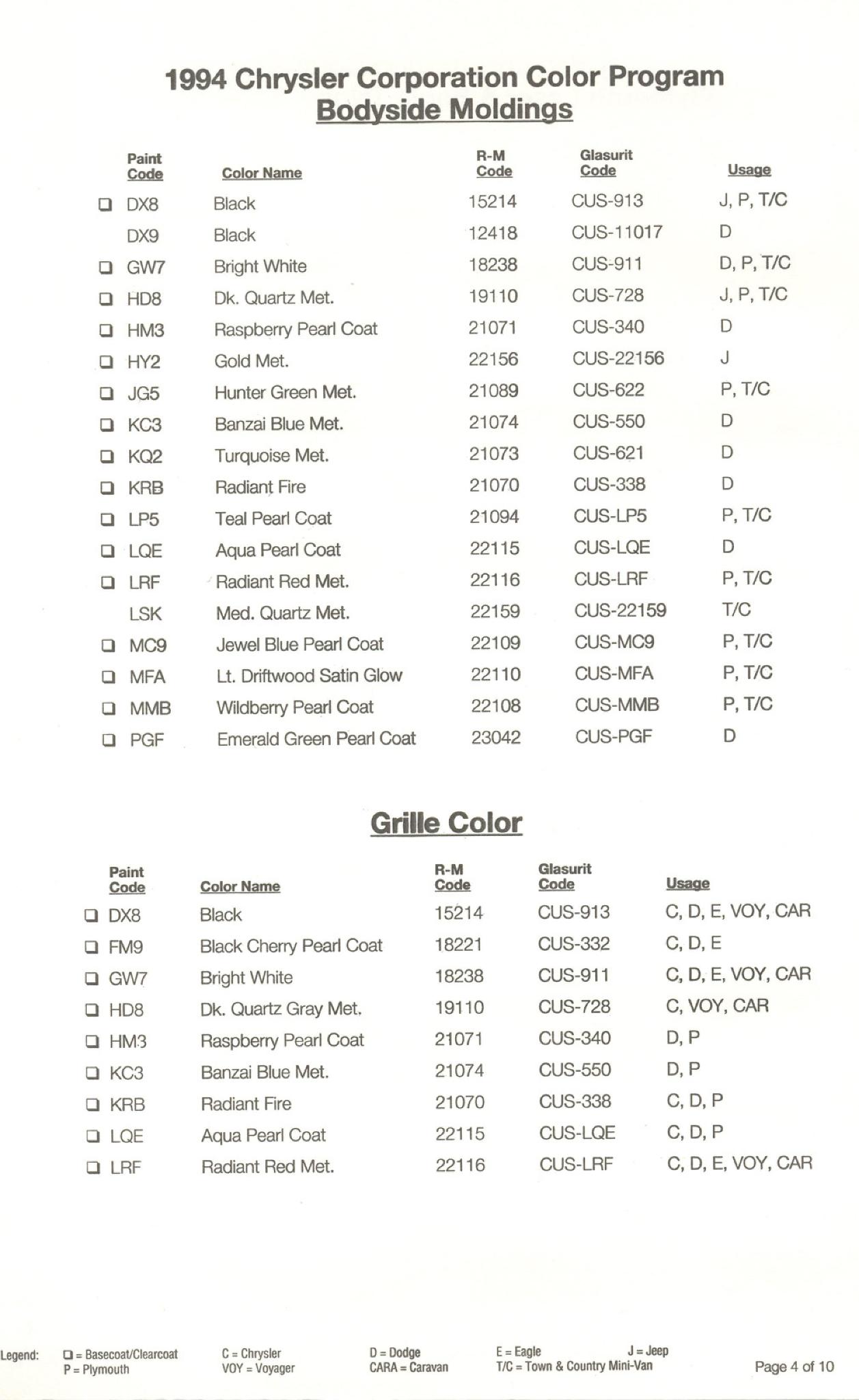 Chrysler Paint (Color) Code Chart For Exterior Vehicles